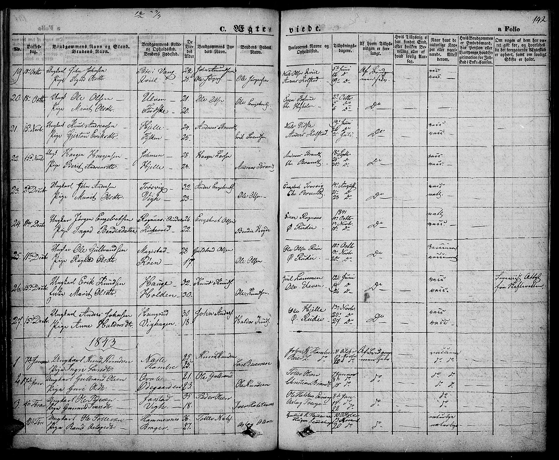Slidre prestekontor, SAH/PREST-134/H/Ha/Haa/L0003: Parish register (official) no. 3, 1831-1843, p. 142