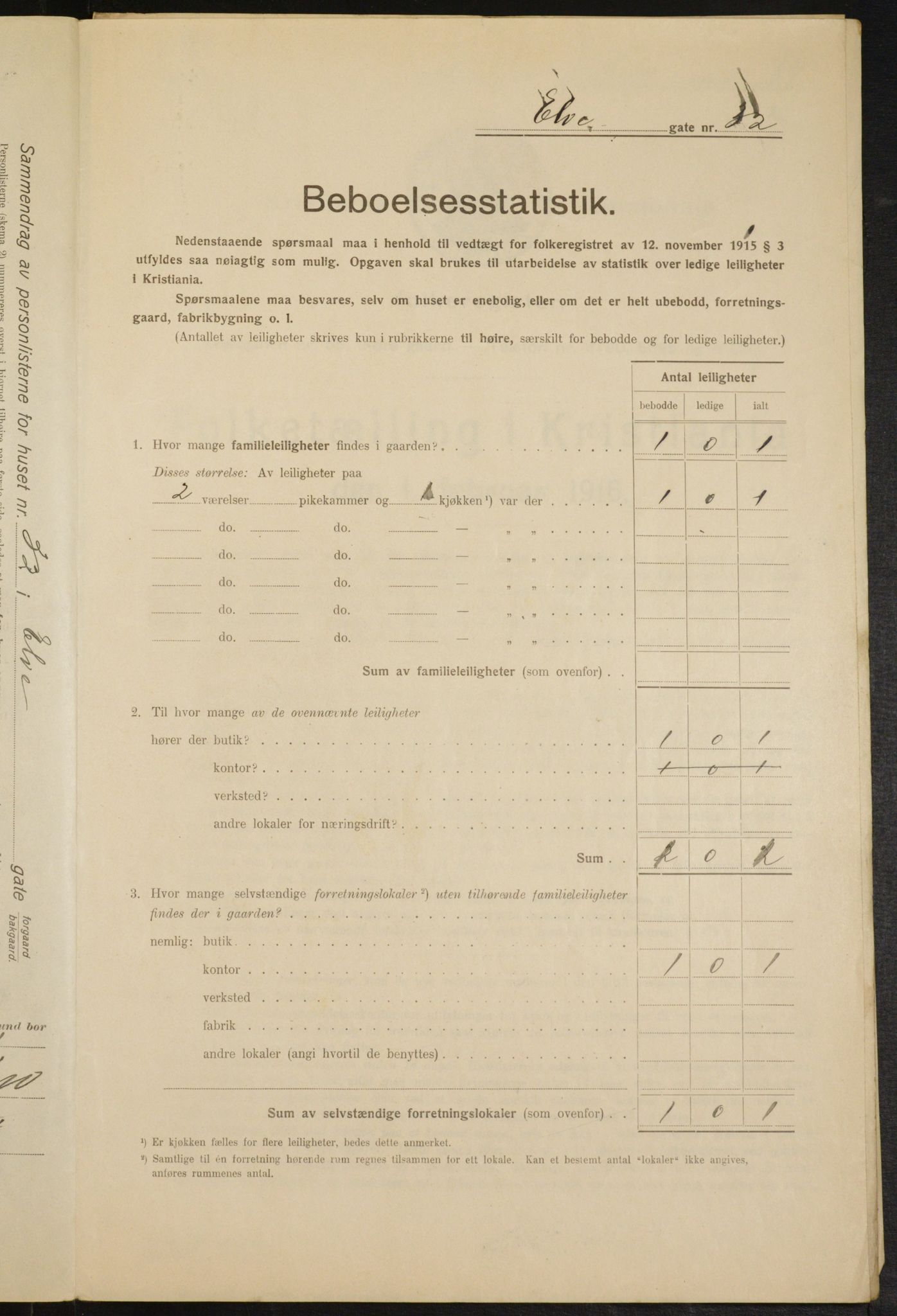 OBA, Municipal Census 1916 for Kristiania, 1916, p. 21320