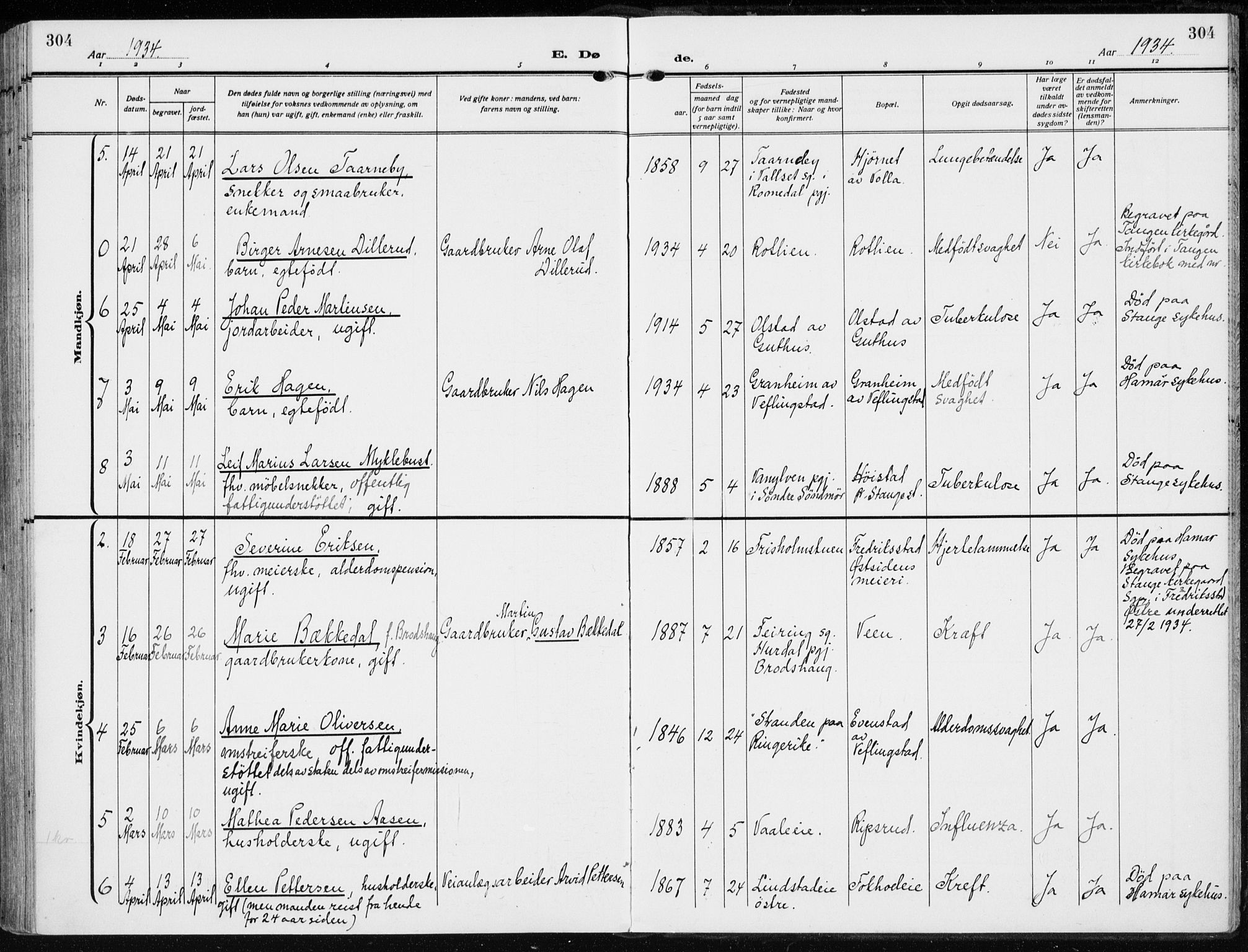 Stange prestekontor, AV/SAH-PREST-002/K/L0026: Parish register (official) no. 26, 1923-1937, p. 304