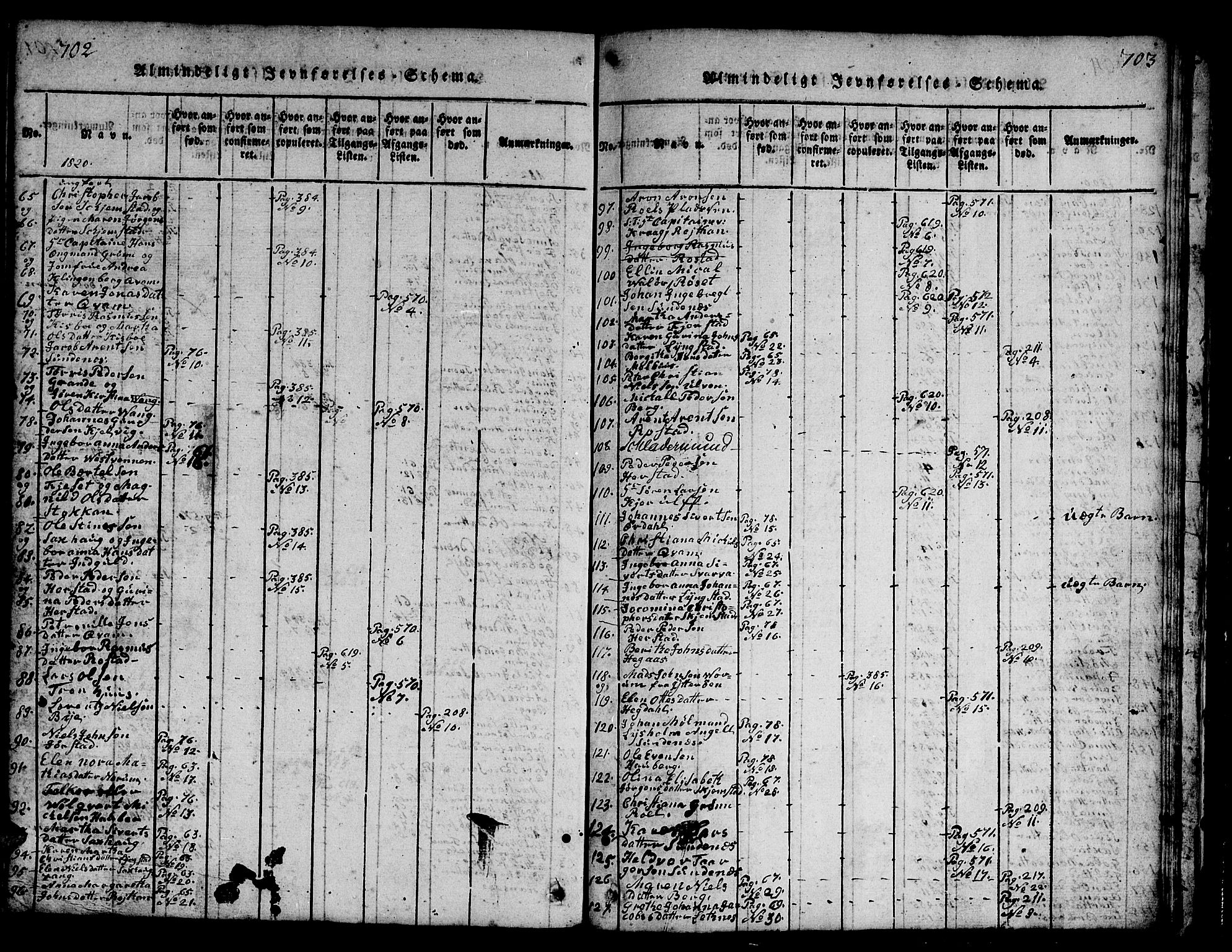 Ministerialprotokoller, klokkerbøker og fødselsregistre - Nord-Trøndelag, AV/SAT-A-1458/730/L0298: Parish register (copy) no. 730C01, 1816-1849, p. 702-703