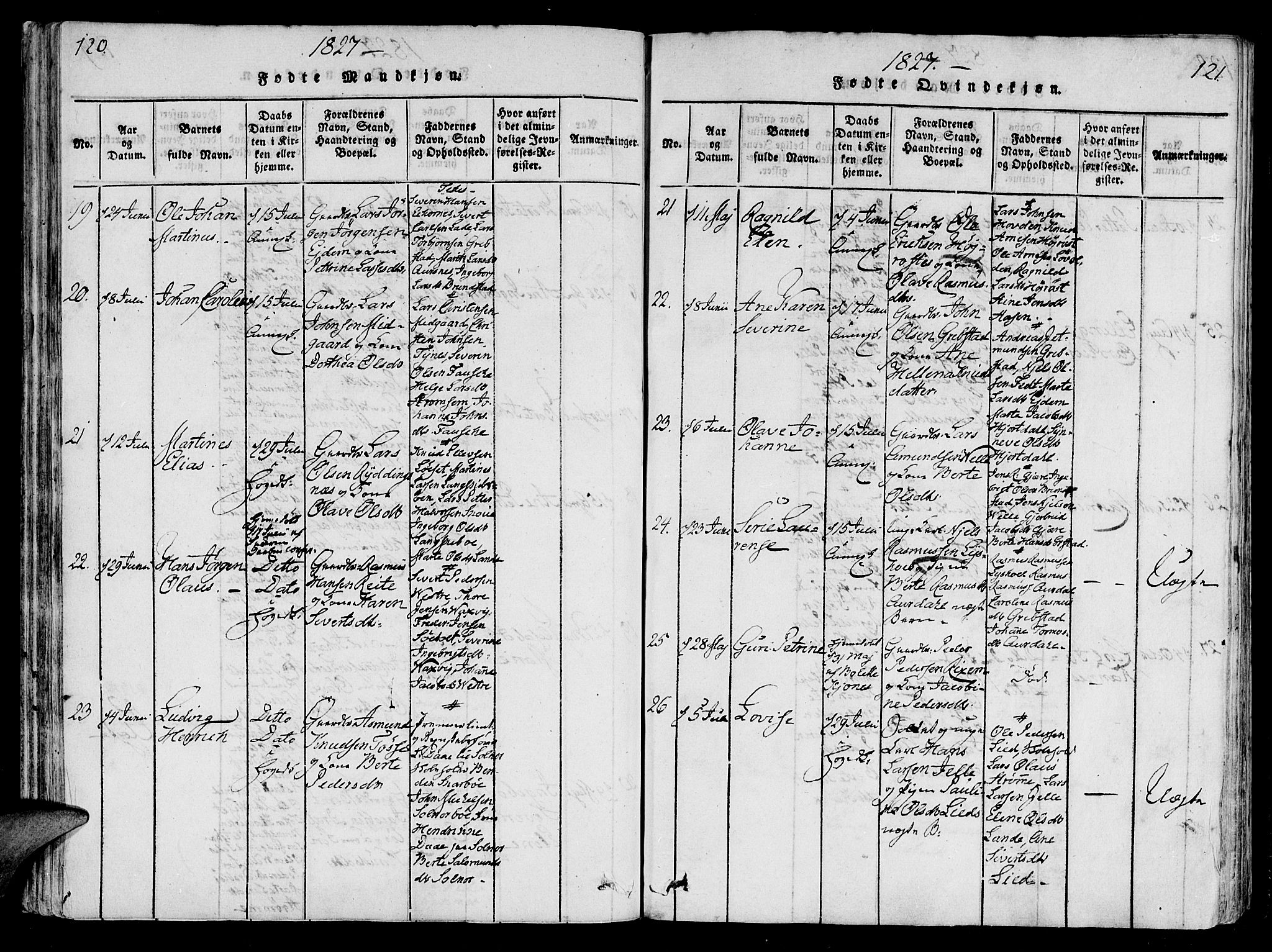 Ministerialprotokoller, klokkerbøker og fødselsregistre - Møre og Romsdal, AV/SAT-A-1454/522/L0310: Parish register (official) no. 522A05, 1816-1832, p. 120-121