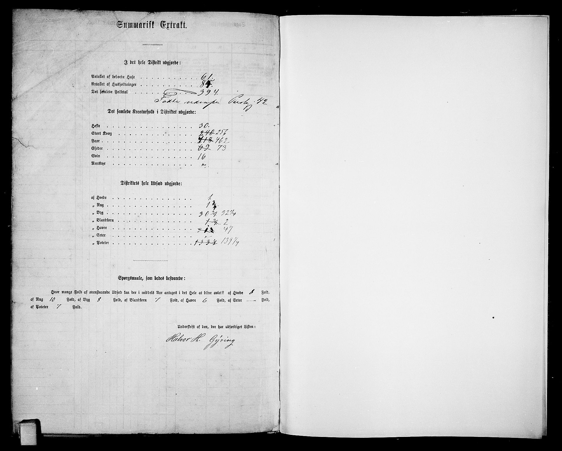 RA, 1865 census for Heddal, 1865, p. 148