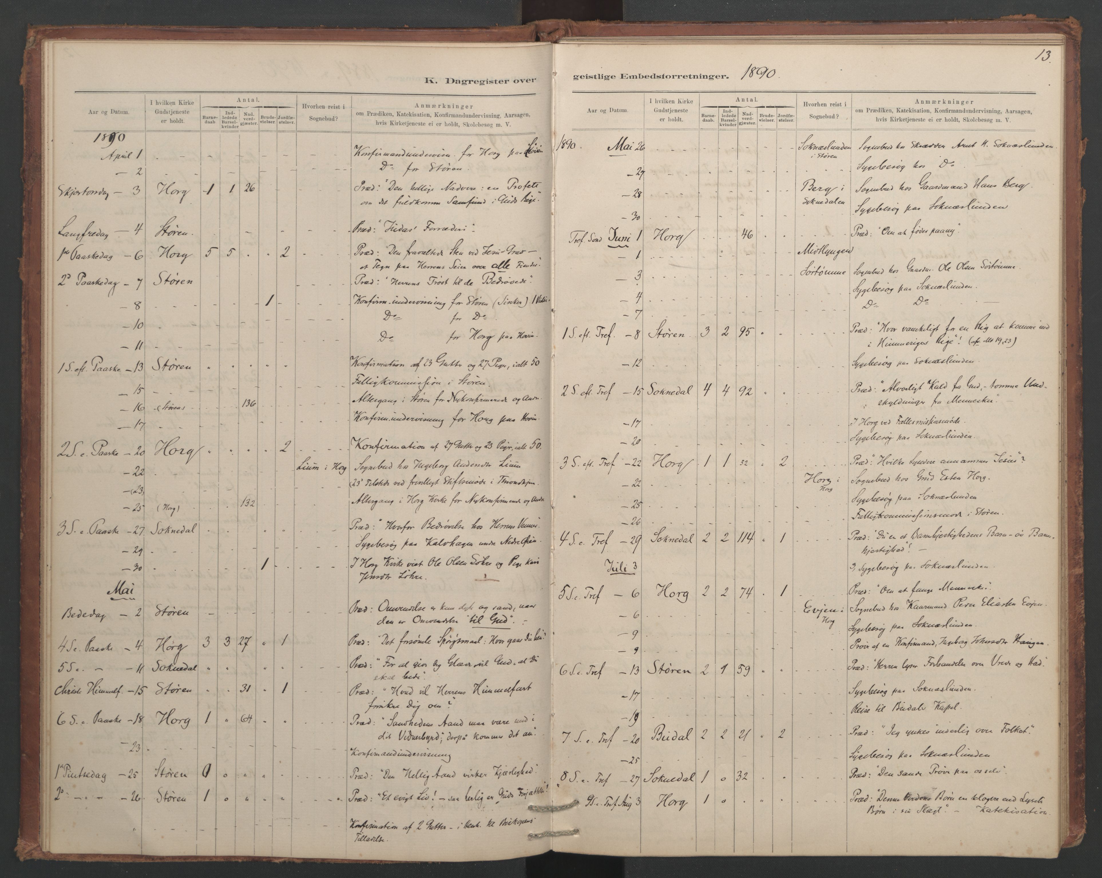 Ministerialprotokoller, klokkerbøker og fødselsregistre - Sør-Trøndelag, SAT/A-1456/687/L1012: Diary records no. 687B01, 1887-1914, p. 13
