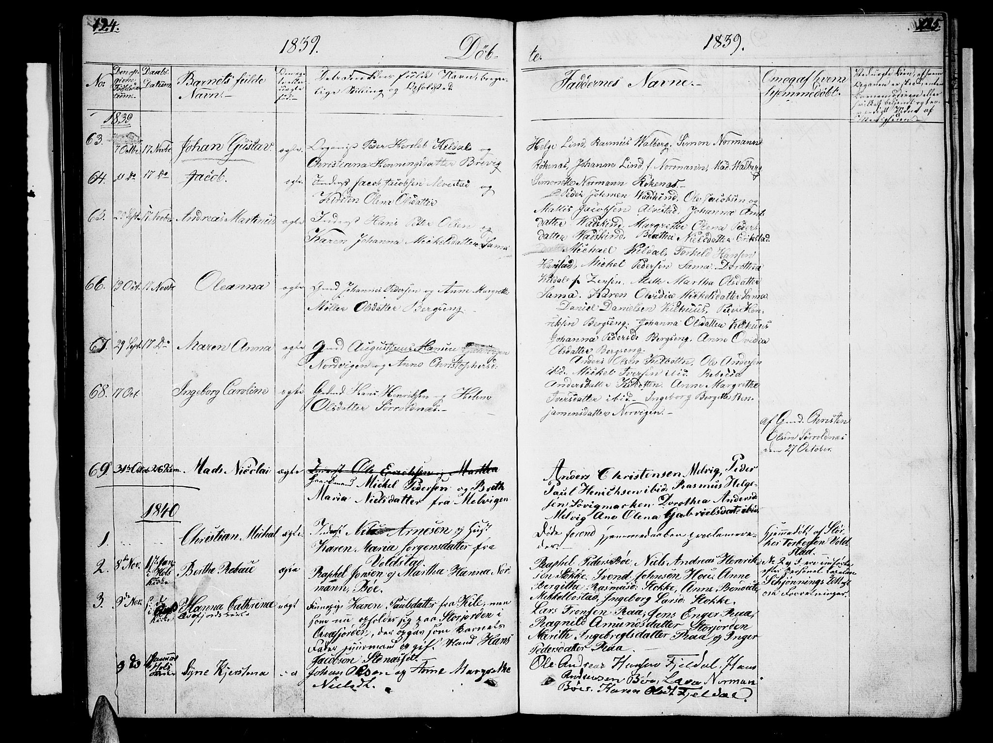 Trondenes sokneprestkontor, SATØ/S-1319/H/Hb/L0005klokker: Parish register (copy) no. 5, 1834-1845, p. 124-125