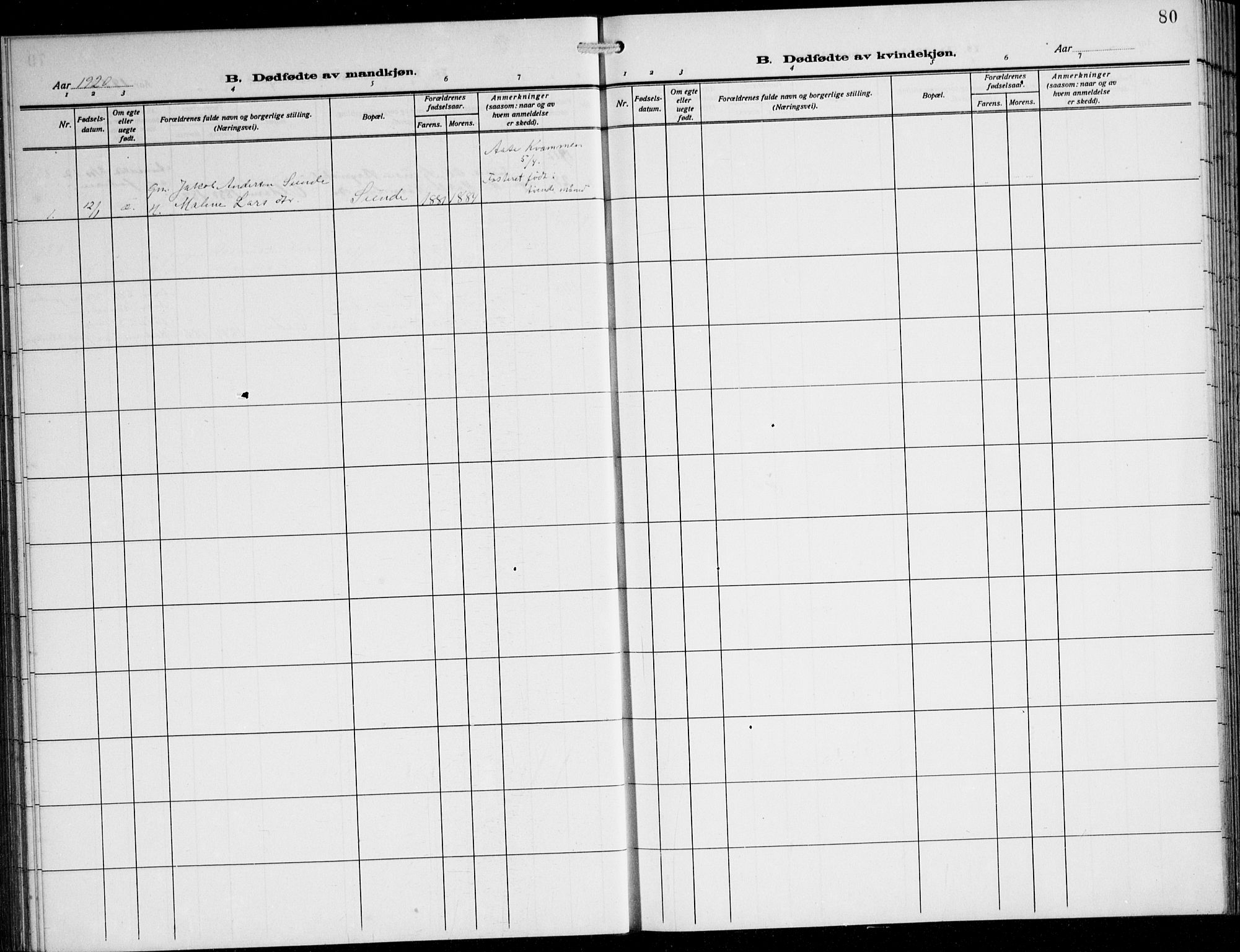 Innvik sokneprestembete, SAB/A-80501: Parish register (copy) no. B 5, 1915-1943, p. 80