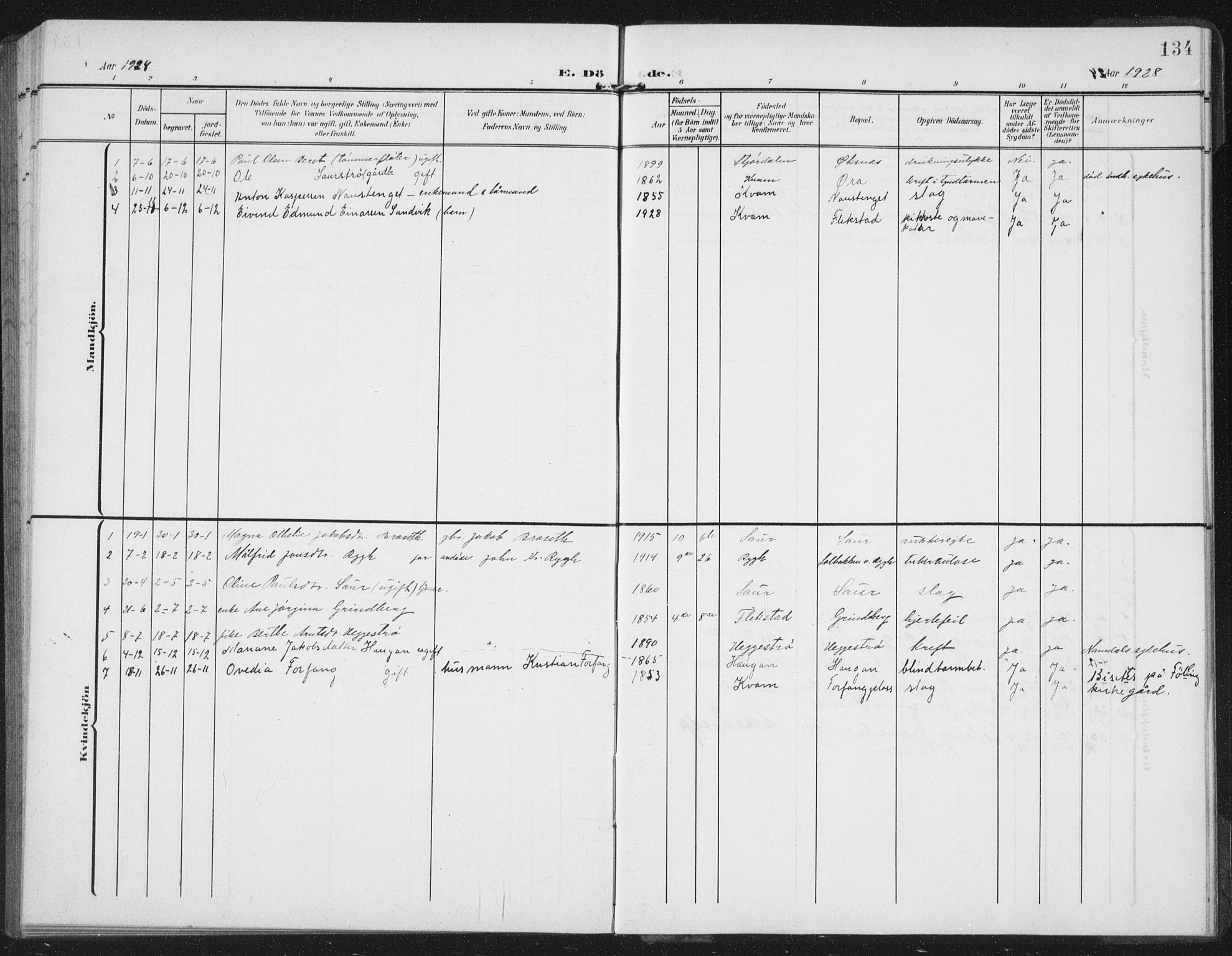 Ministerialprotokoller, klokkerbøker og fødselsregistre - Nord-Trøndelag, SAT/A-1458/747/L0460: Parish register (copy) no. 747C02, 1908-1939, p. 134