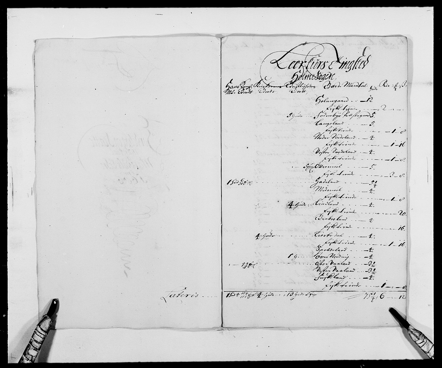 Rentekammeret inntil 1814, Reviderte regnskaper, Fogderegnskap, RA/EA-4092/R42/L2542: Mandal fogderi, 1685-1687, p. 94