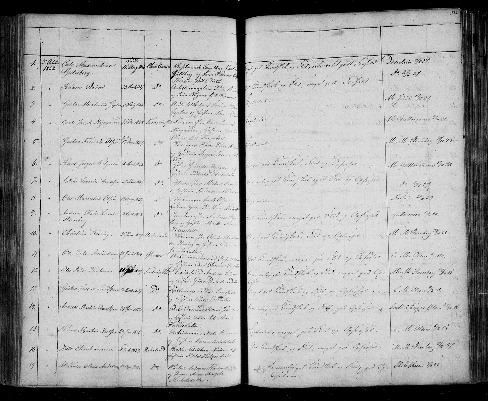 Fredrikstad prestekontor Kirkebøker, SAO/A-11082/F/Fa/L0005: Parish register (official) no. 5, 1835-1856, p. 222