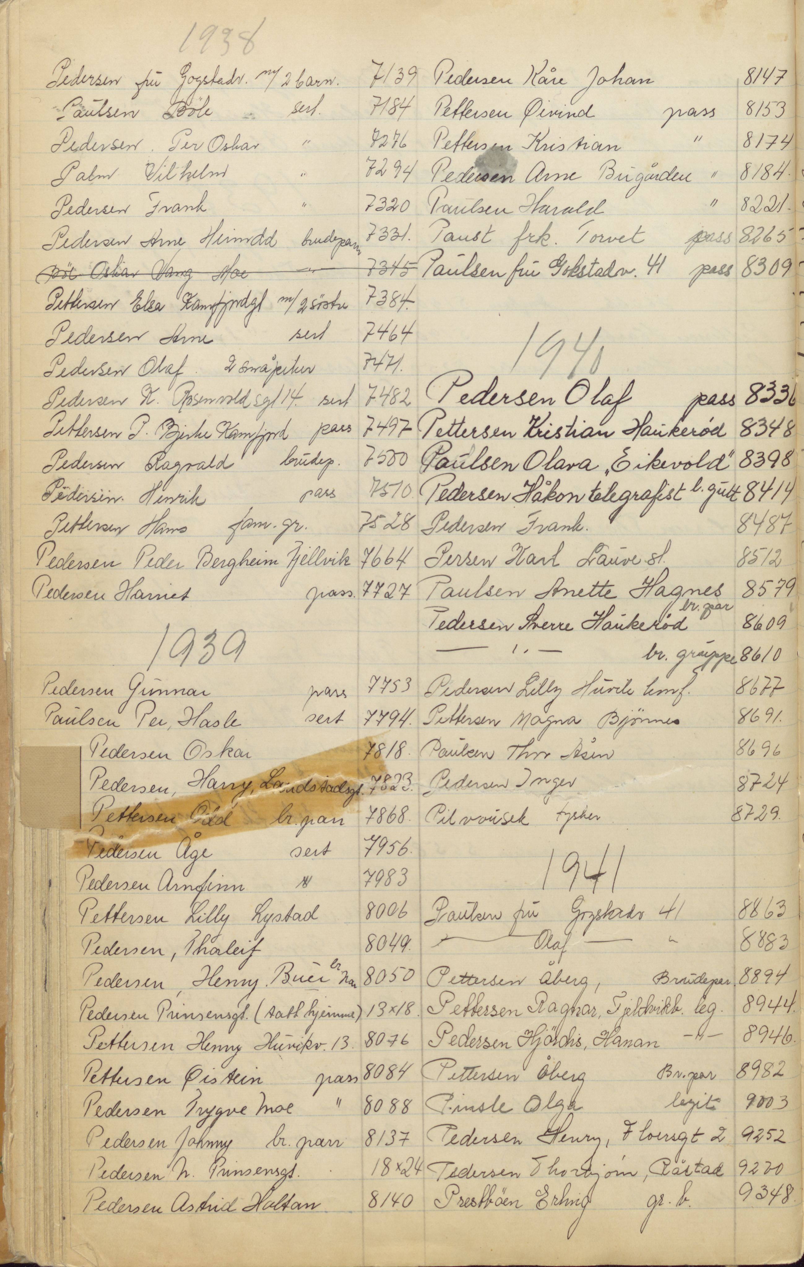 Pa 1494 - Jørgensen, Antonius. Fotograf, VEMU/A-2760/F/Fa, 1927-2004, p. 170