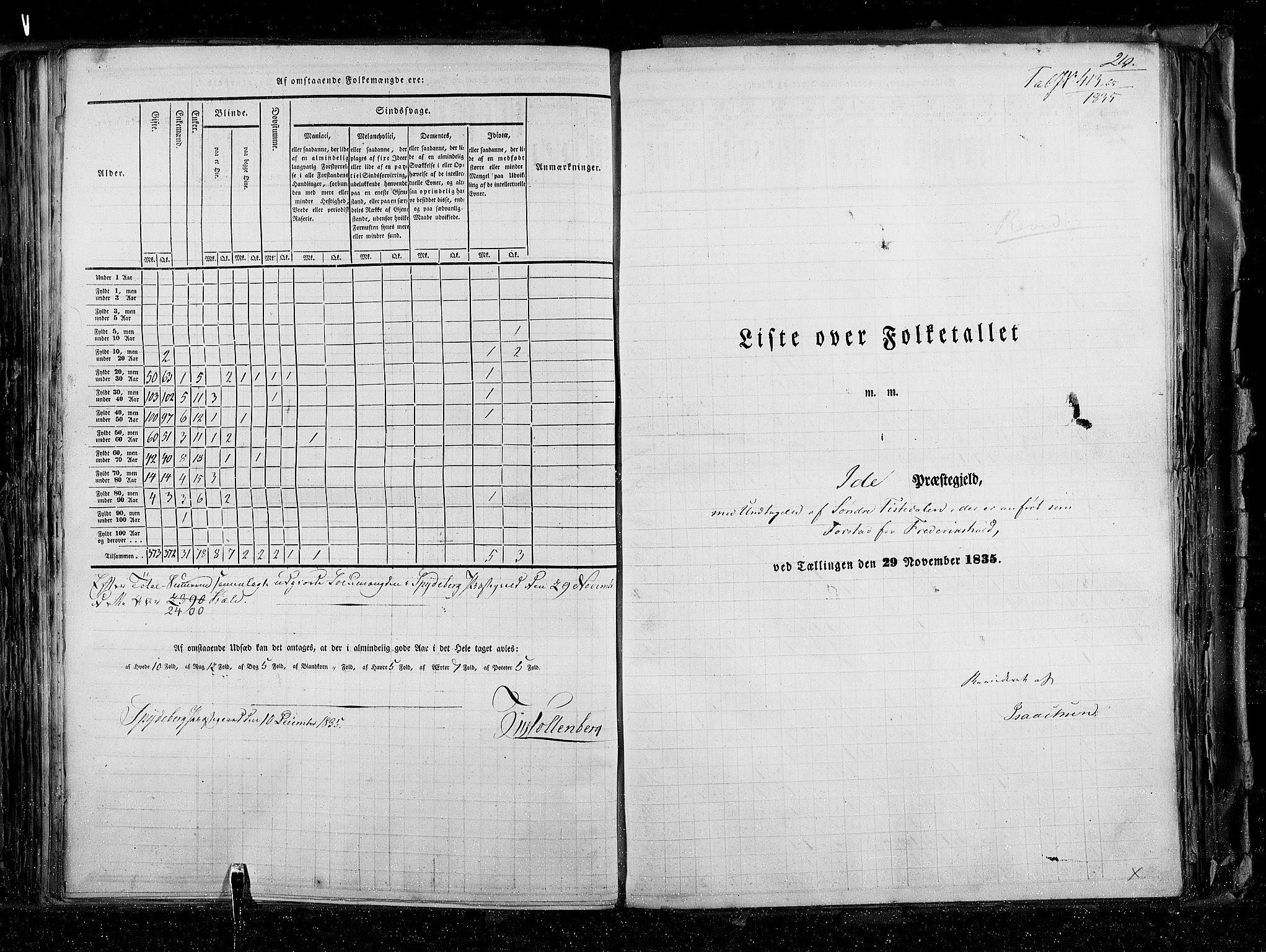 RA, Census 1835, vol. 2: Akershus amt og Smålenenes amt, 1835, p. 210