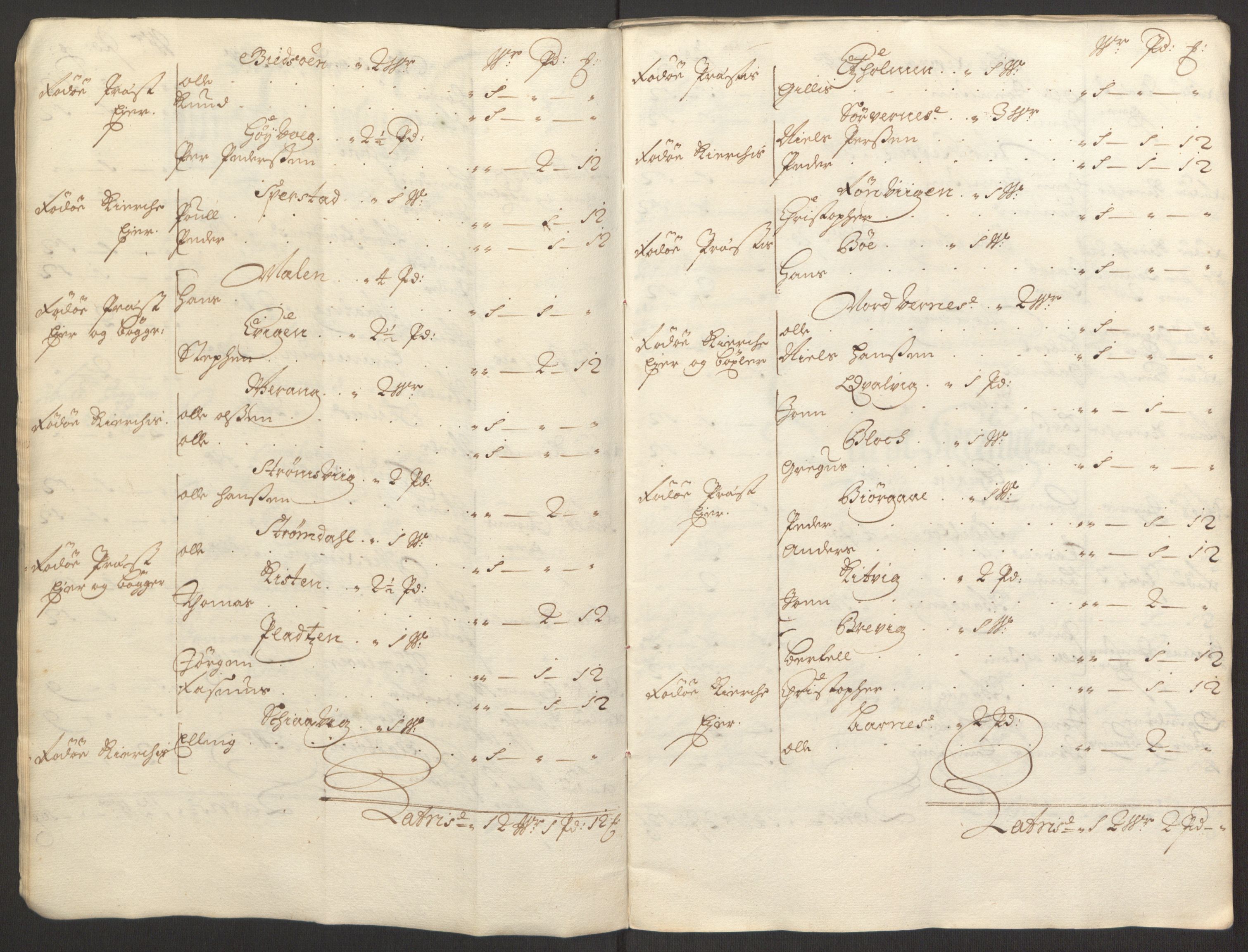 Rentekammeret inntil 1814, Reviderte regnskaper, Fogderegnskap, AV/RA-EA-4092/R65/L4505: Fogderegnskap Helgeland, 1693-1696, p. 420