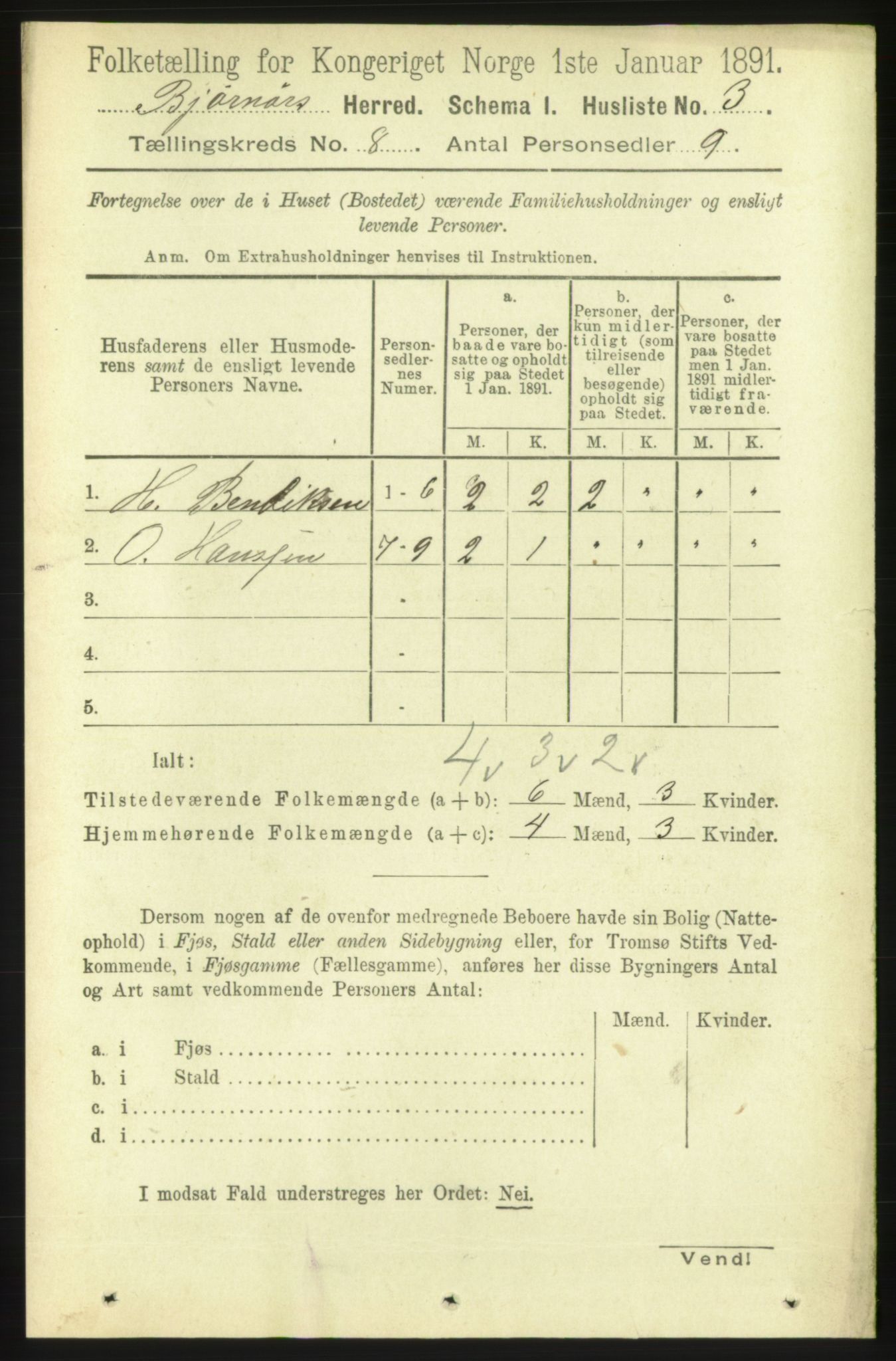 RA, 1891 census for 1632 Bjørnør, 1891, p. 3326