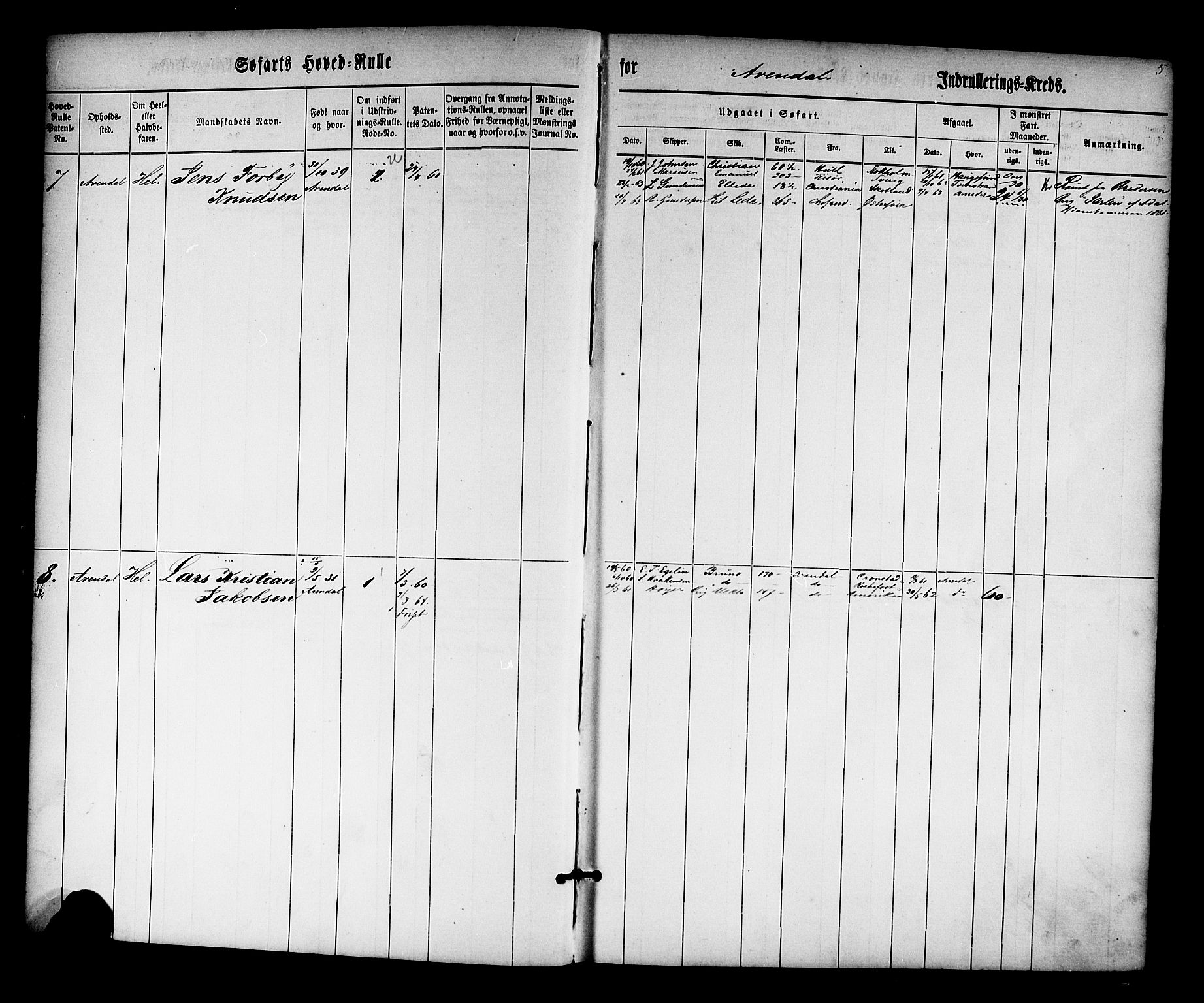 Arendal mønstringskrets, AV/SAK-2031-0012/F/Fb/L0008: Hovedrulle nr 1-766, S-6, 1860-1865, p. 5