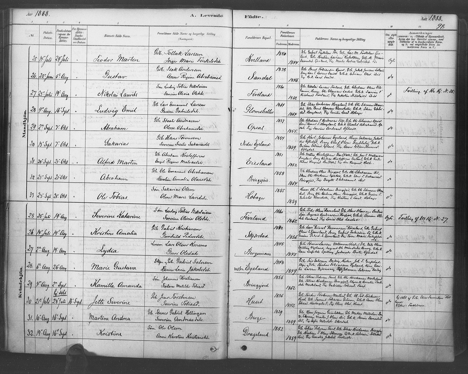 Lyngdal sokneprestkontor, AV/SAK-1111-0029/F/Fa/Fac/L0011: Parish register (official) no. A 11, 1878-1893, p. 98