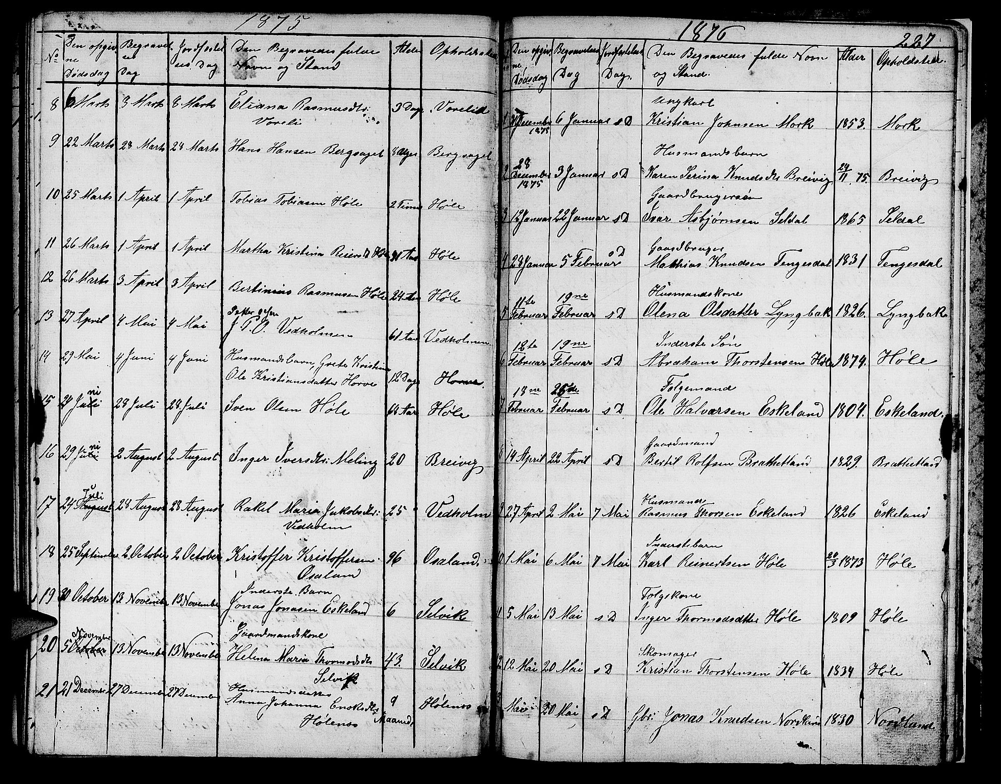 Høgsfjord sokneprestkontor, SAST/A-101624/H/Ha/Hab/L0001: Parish register (copy) no. B 1, 1855-1885, p. 227