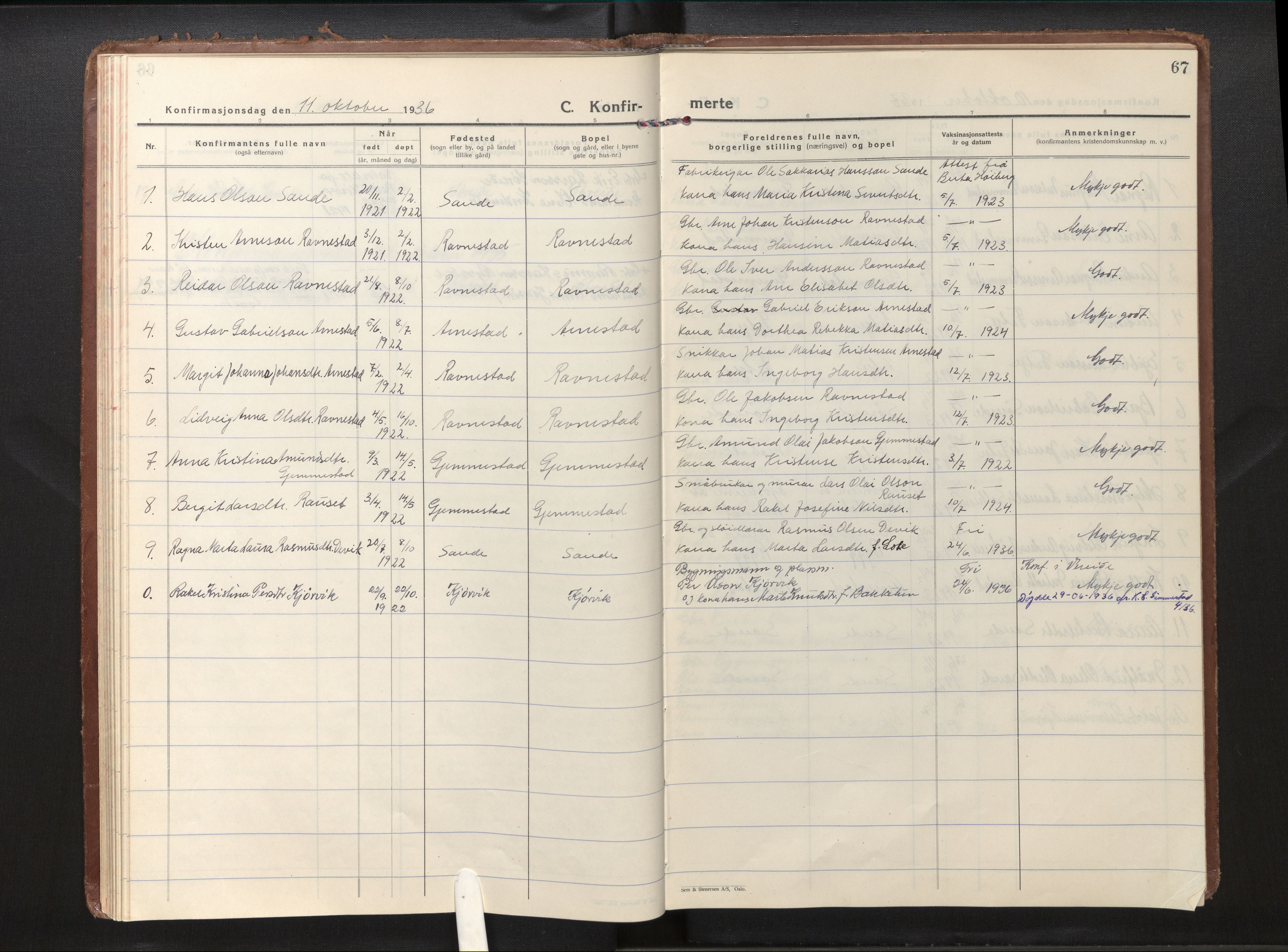 Gloppen sokneprestembete, AV/SAB-A-80101/H/Haa/Haad/L0003: Parish register (official) no. D 3, 1926-1950, p. 66b-67a