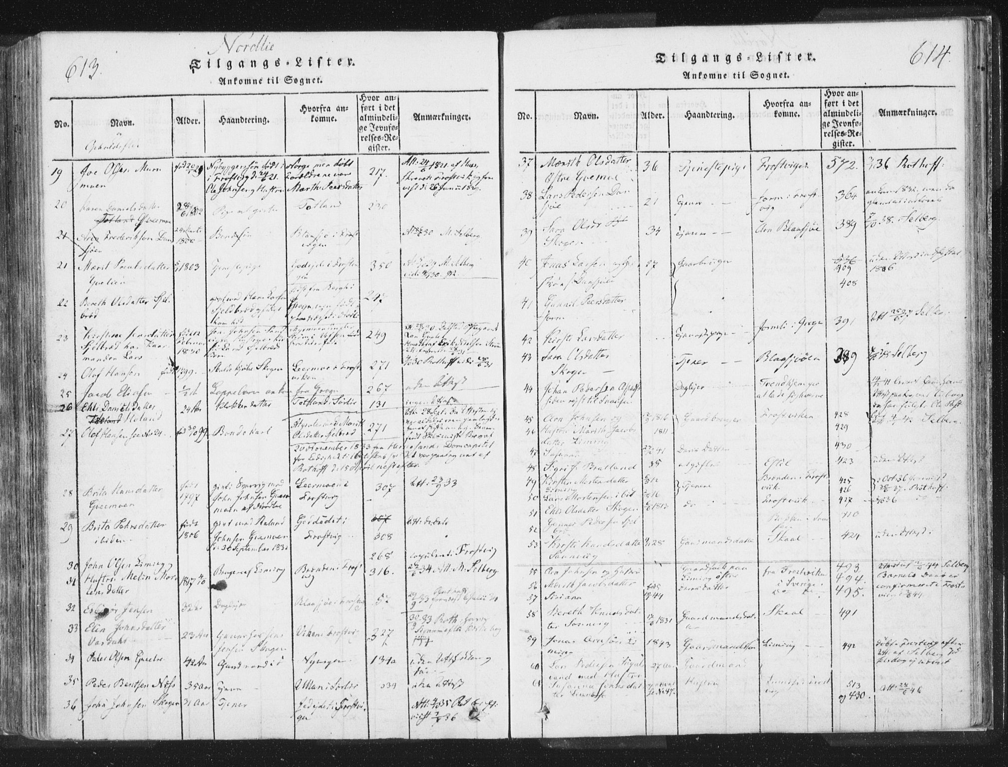 Ministerialprotokoller, klokkerbøker og fødselsregistre - Nord-Trøndelag, SAT/A-1458/755/L0491: Parish register (official) no. 755A01 /1, 1817-1864, p. 613-614