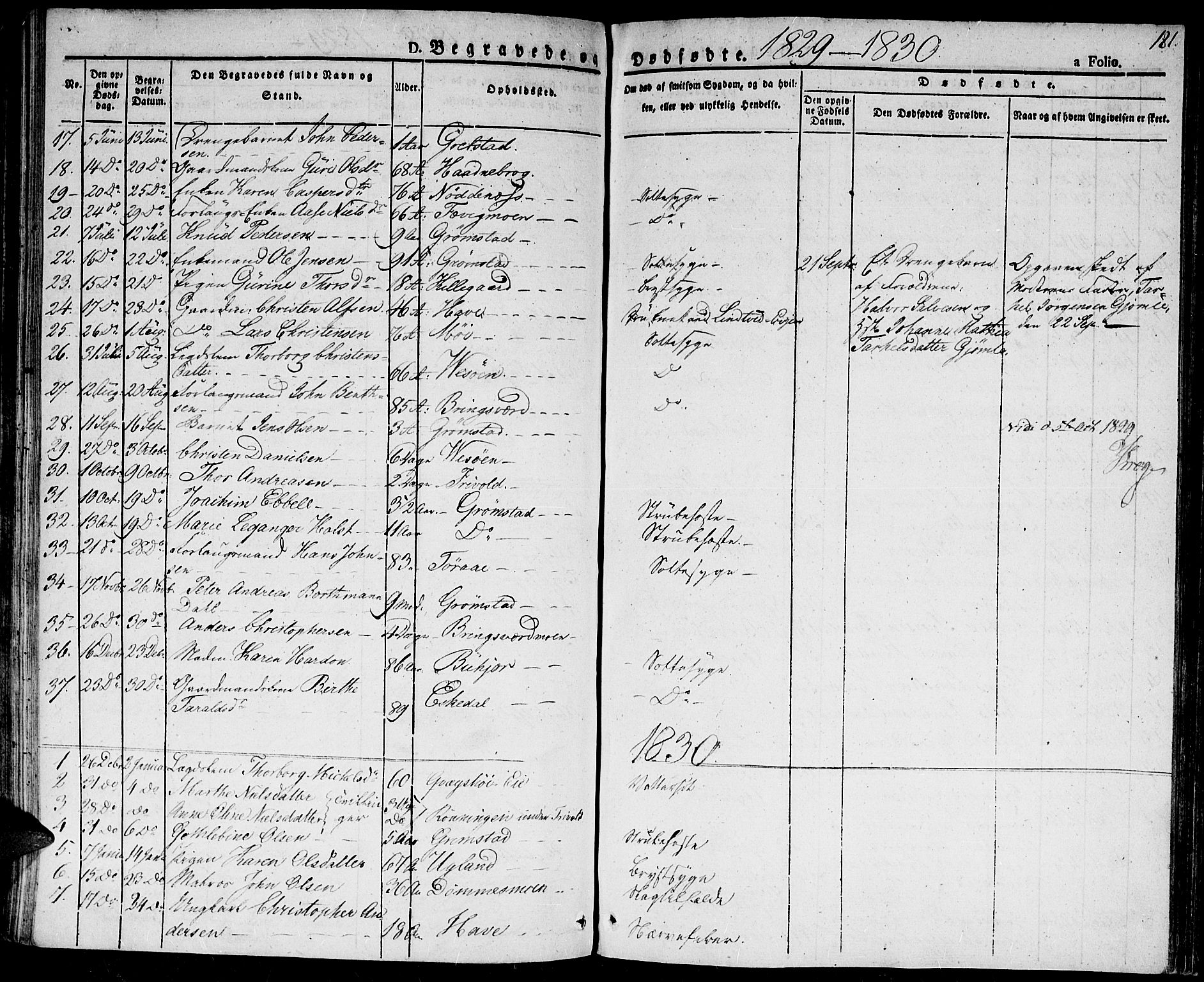 Fjære sokneprestkontor, SAK/1111-0011/F/Fa/L0002: Parish register (official) no. A 2, 1827-1839, p. 181