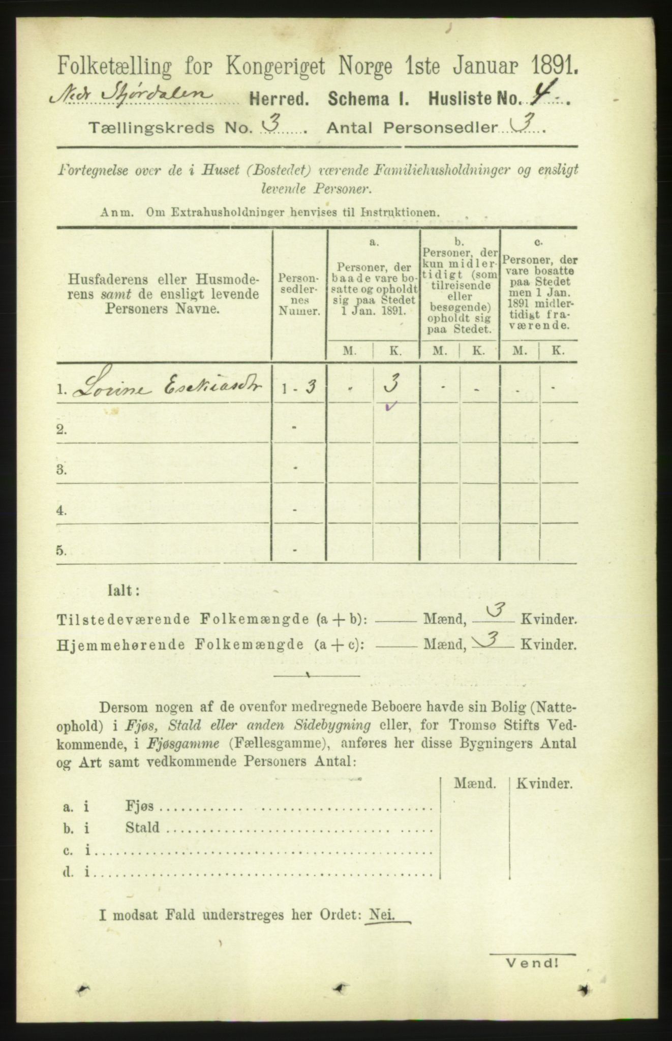 RA, 1891 census for 1714 Nedre Stjørdal, 1891, p. 954