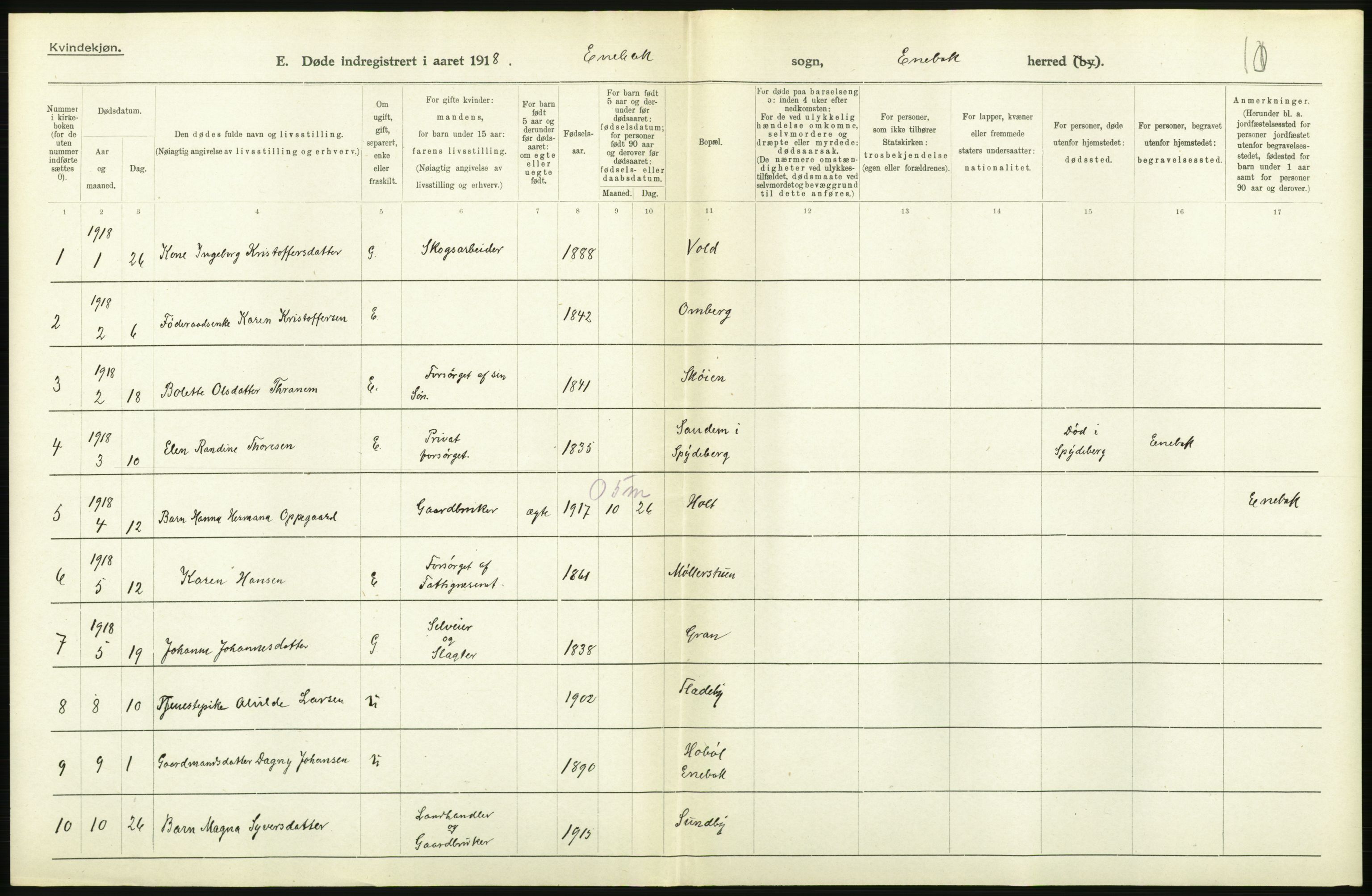 Statistisk sentralbyrå, Sosiodemografiske emner, Befolkning, AV/RA-S-2228/D/Df/Dfb/Dfbh/L0006: Akershus fylke: Døde. Bygder og byer., 1918, p. 544