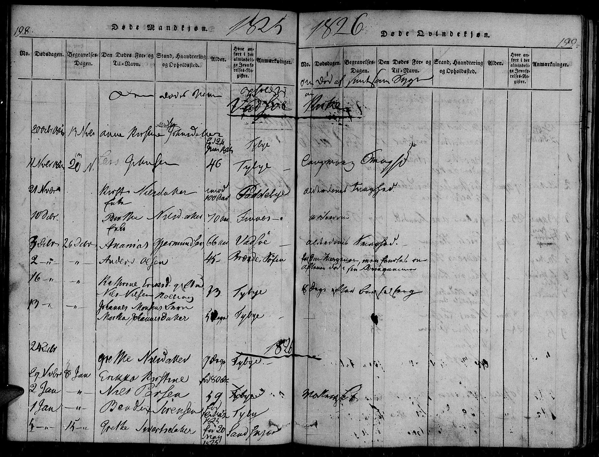 Vadsø sokneprestkontor, SATØ/S-1325/H/Ha/L0003kirke: Parish register (official) no. 3 /1, 1821-1839, p. 198-199