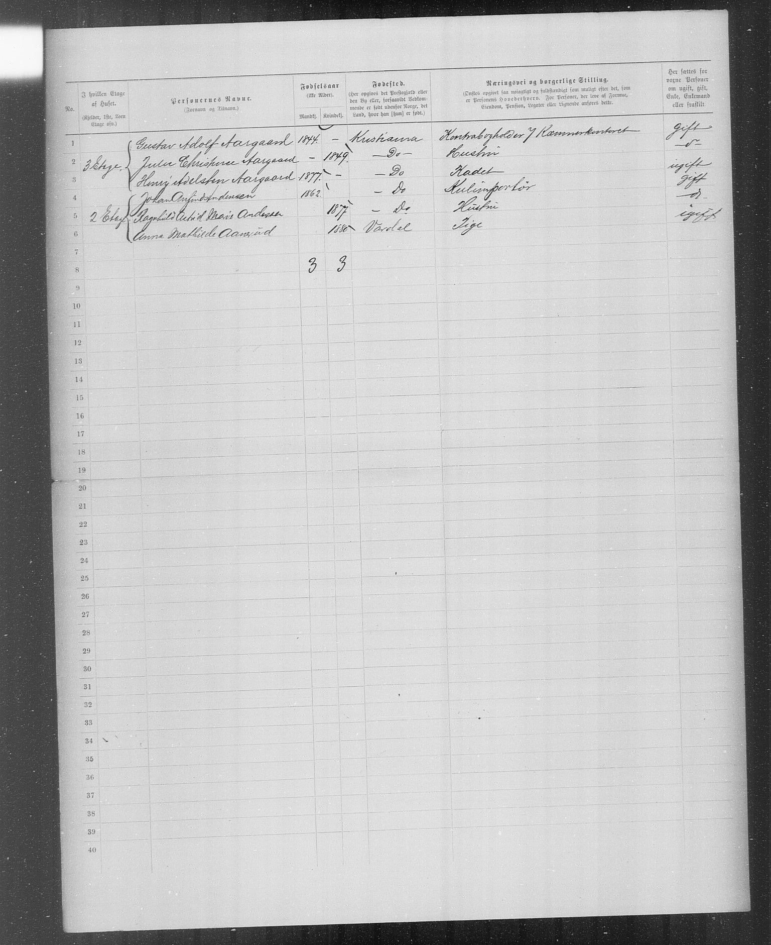 OBA, Municipal Census 1899 for Kristiania, 1899, p. 4207