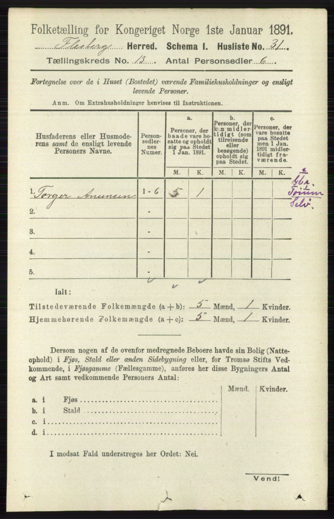 RA, 1891 census for 0631 Flesberg, 1891, p. 2215