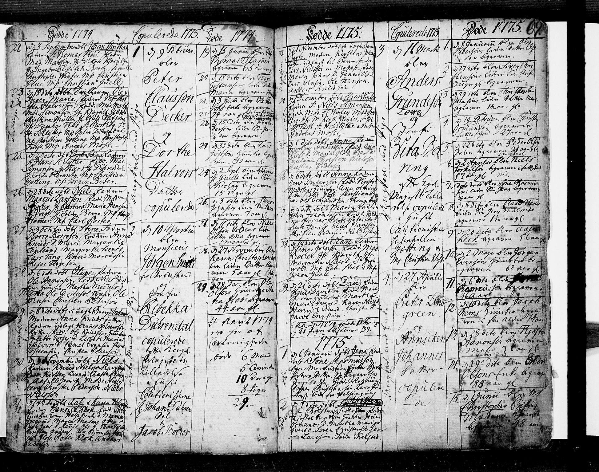 Risør sokneprestkontor, SAK/1111-0035/F/Fb/L0002: Parish register (copy) no. B 2, 1747-1812, p. 69