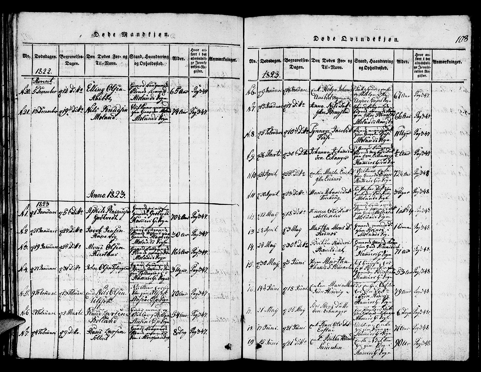 Hamre sokneprestembete, AV/SAB-A-75501/H/Ha/Hab: Parish register (copy) no. A 1, 1816-1826, p. 108