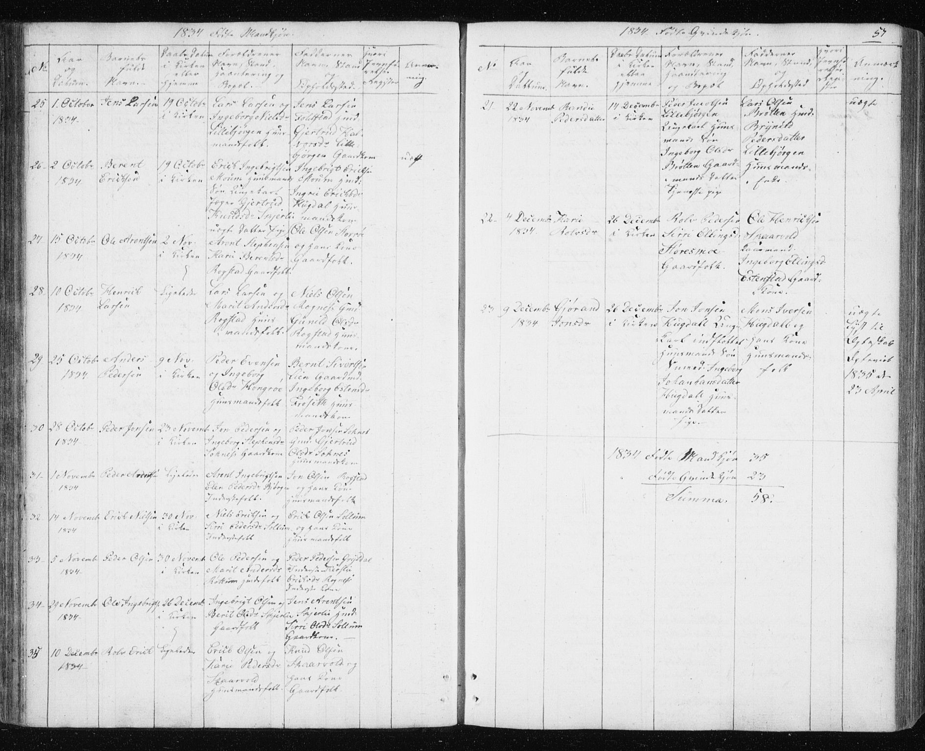Ministerialprotokoller, klokkerbøker og fødselsregistre - Sør-Trøndelag, SAT/A-1456/687/L1017: Parish register (copy) no. 687C01, 1816-1837, p. 57