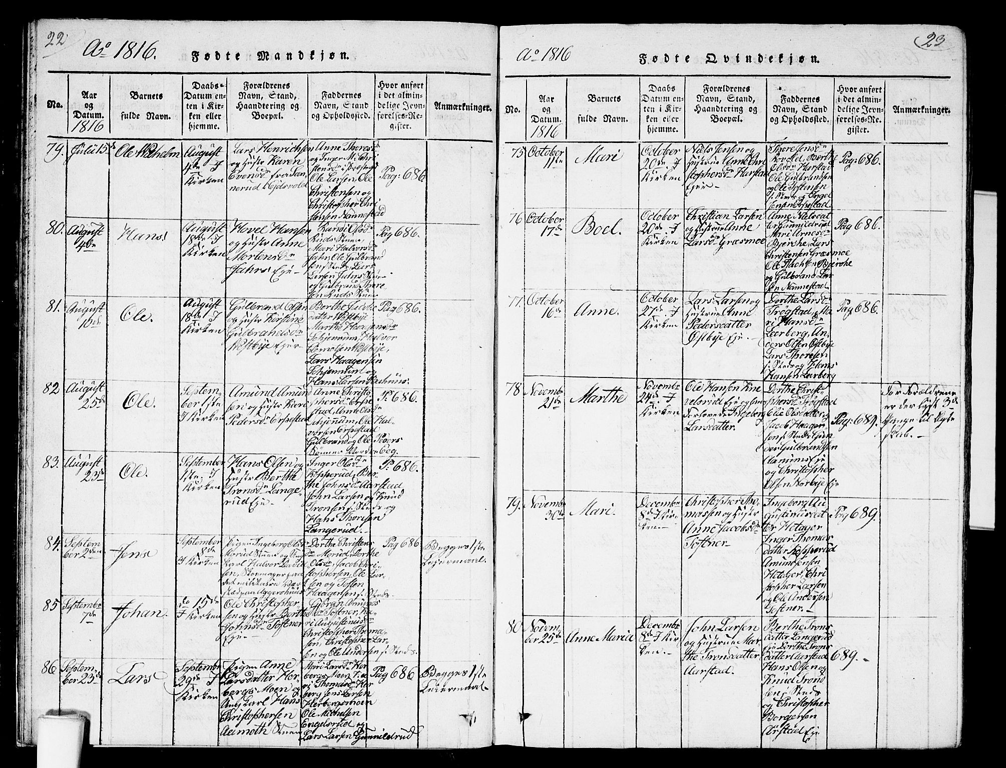 Nannestad prestekontor Kirkebøker, AV/SAO-A-10414a/G/Ga/L0001: Parish register (copy) no. I 1, 1815-1839, p. 22-23