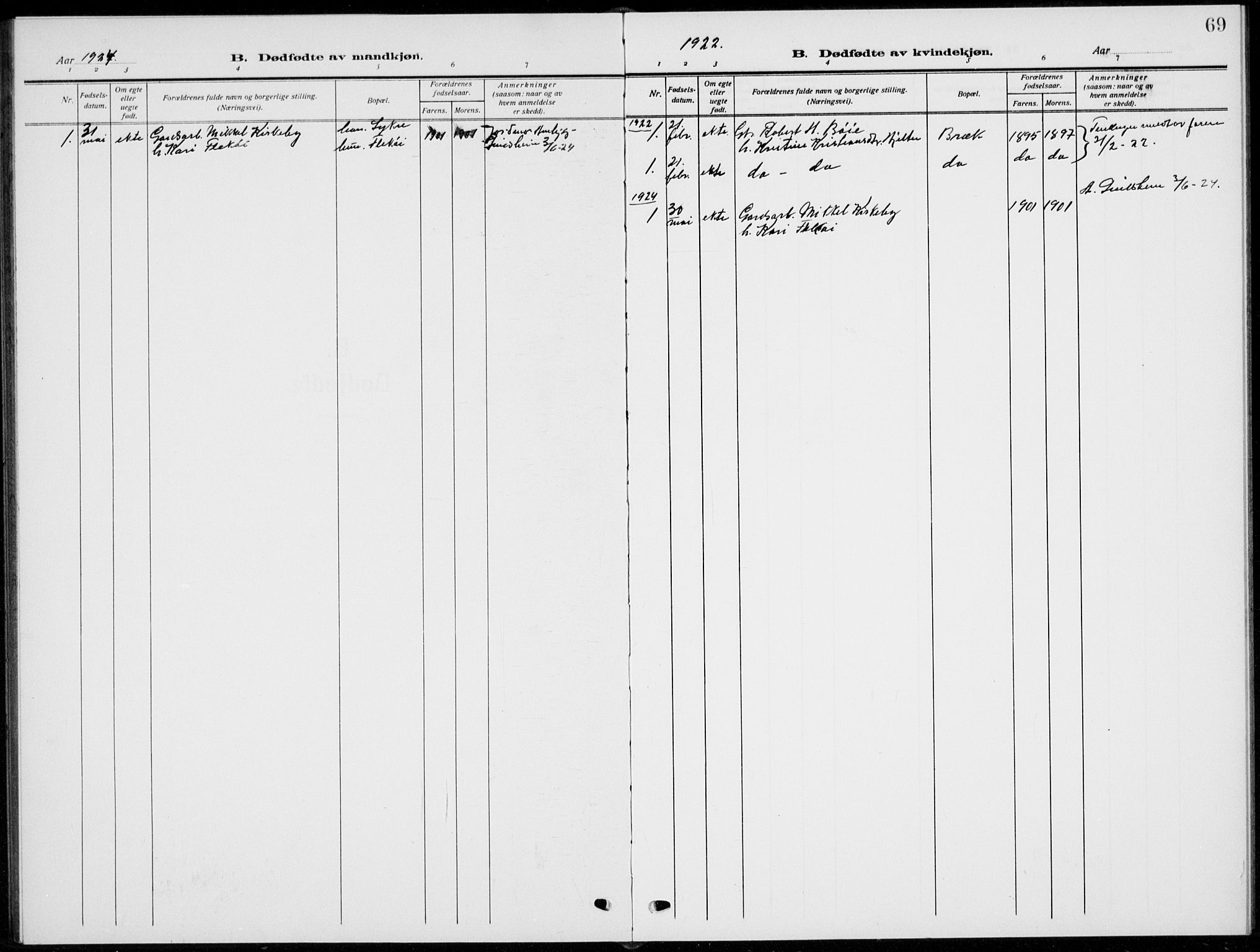 Skjåk prestekontor, SAH/PREST-072/H/Ha/Hab/L0005: Parish register (copy) no. 5, 1922-1936, p. 69