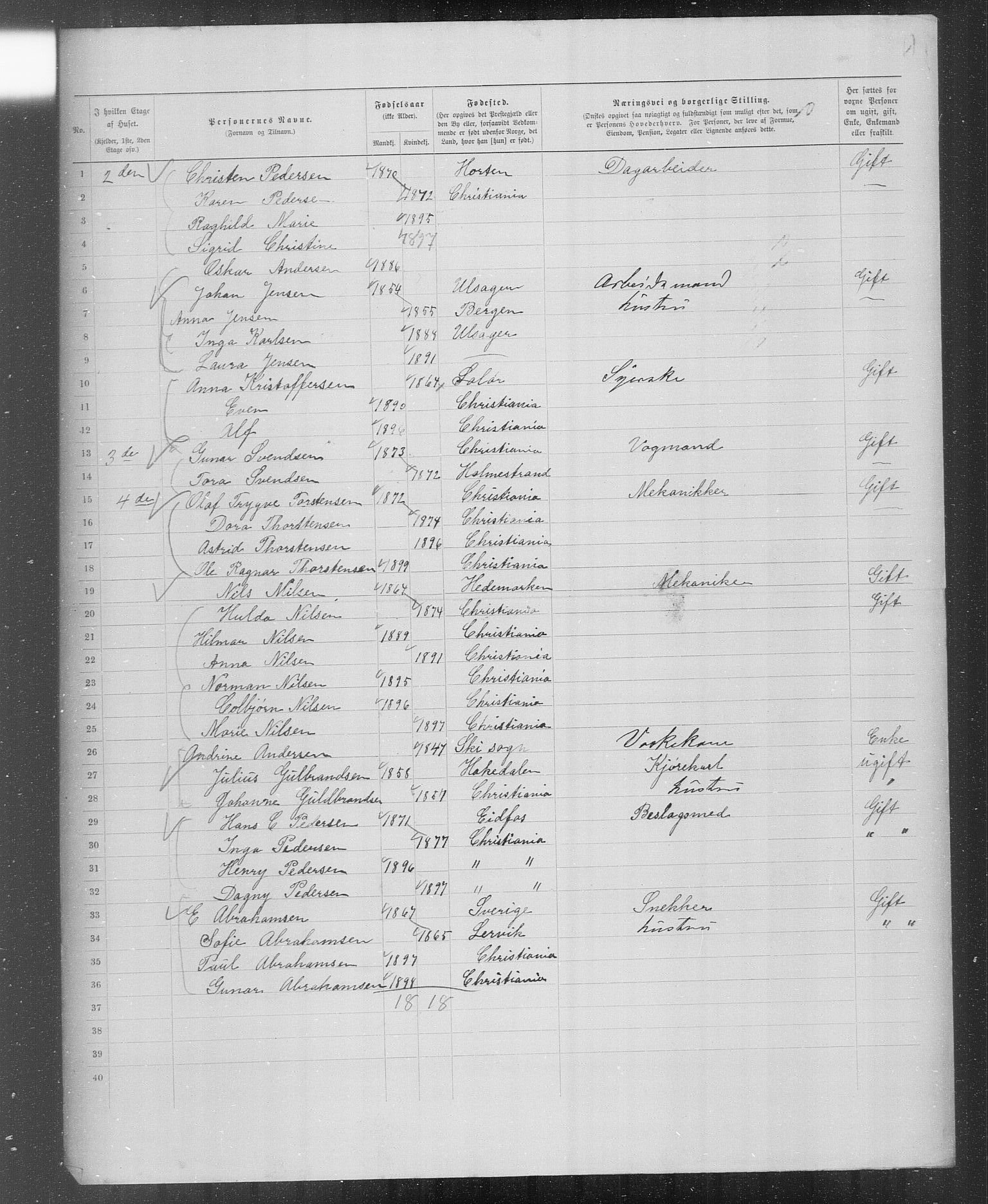 OBA, Municipal Census 1899 for Kristiania, 1899, p. 4504