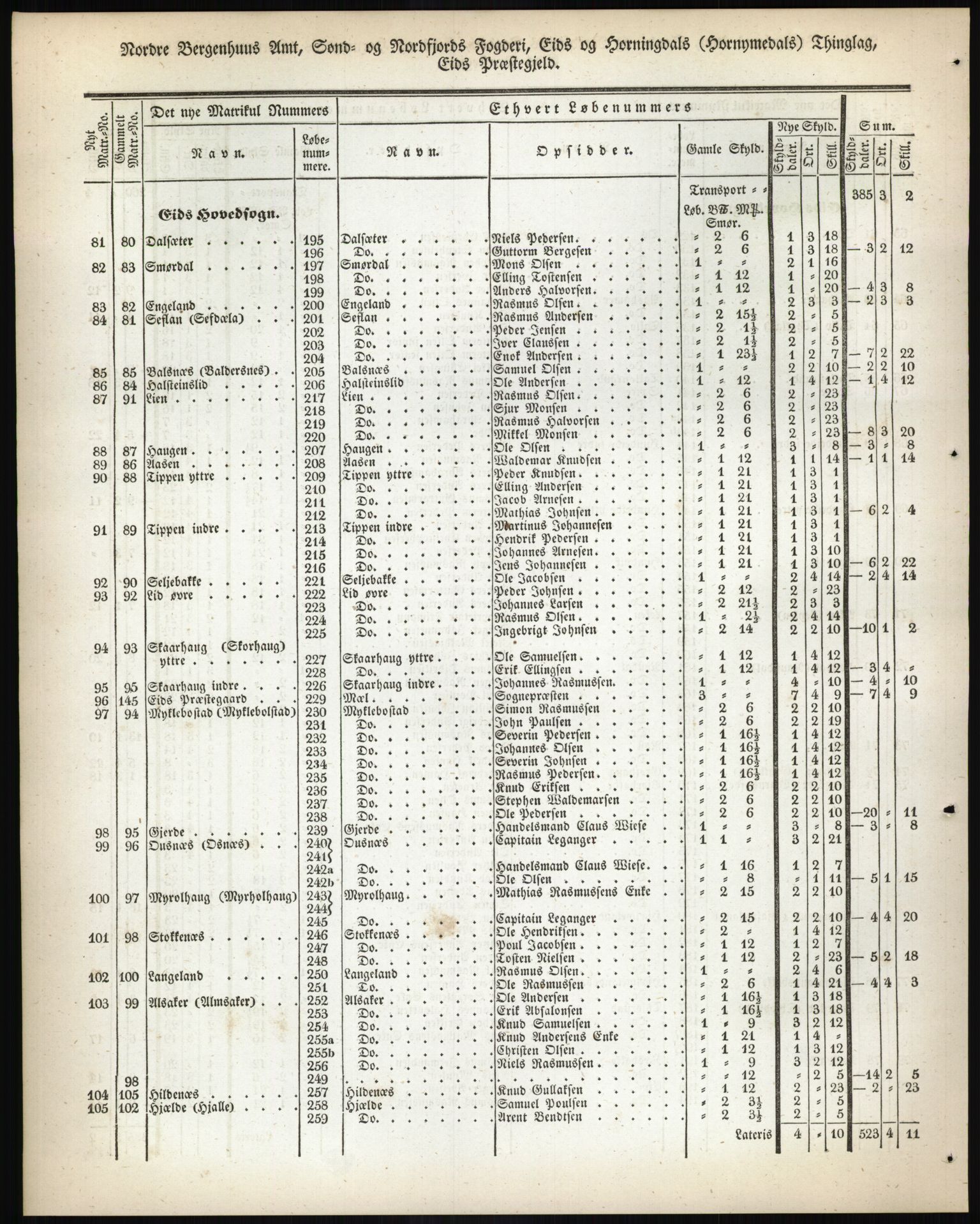 Andre publikasjoner, PUBL/PUBL-999/0002/0013: Bind 13 - Nordre Bergenhus amt, 1838, p. 132
