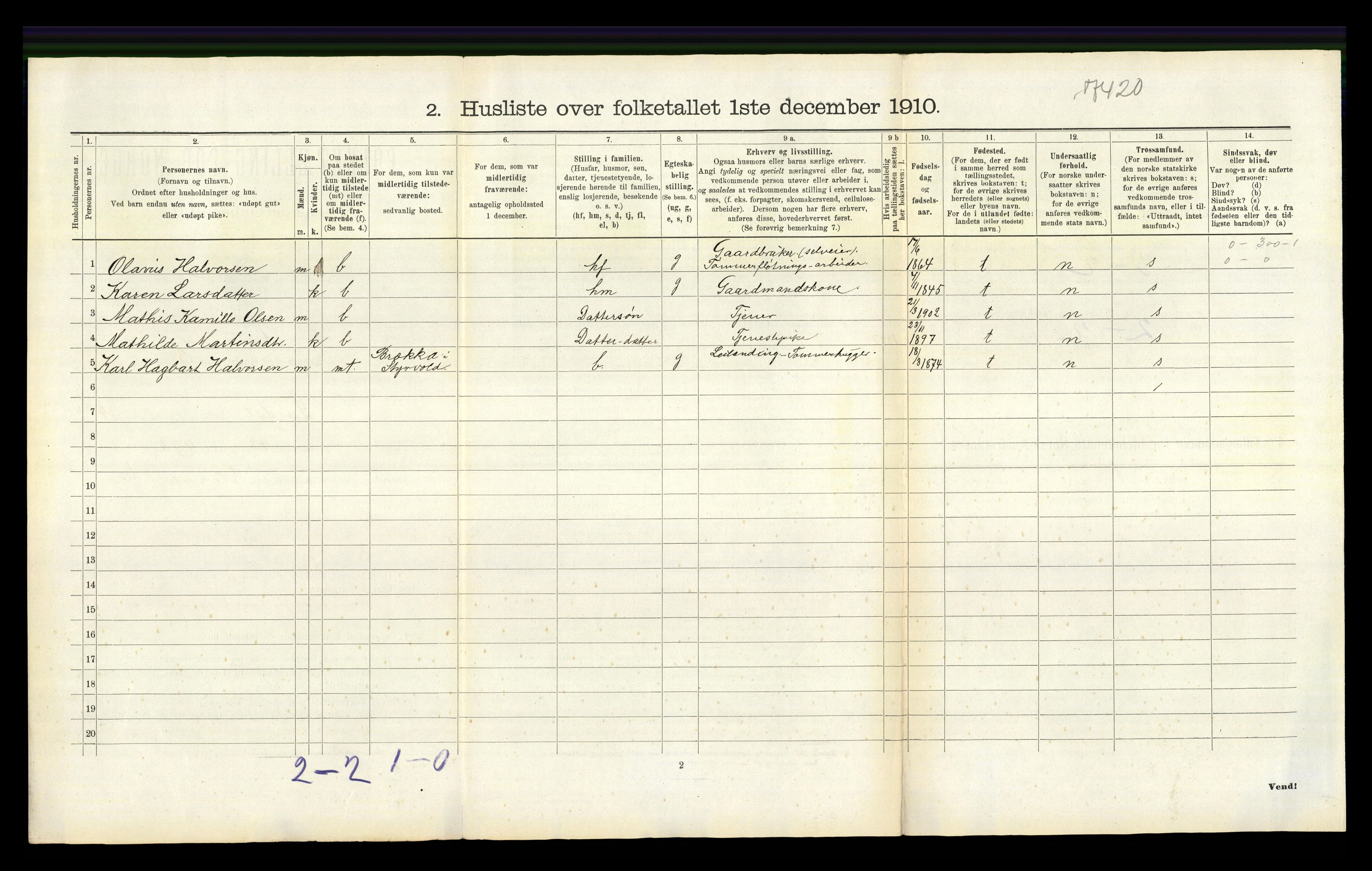 RA, 1910 census for Lardal, 1910, p. 541