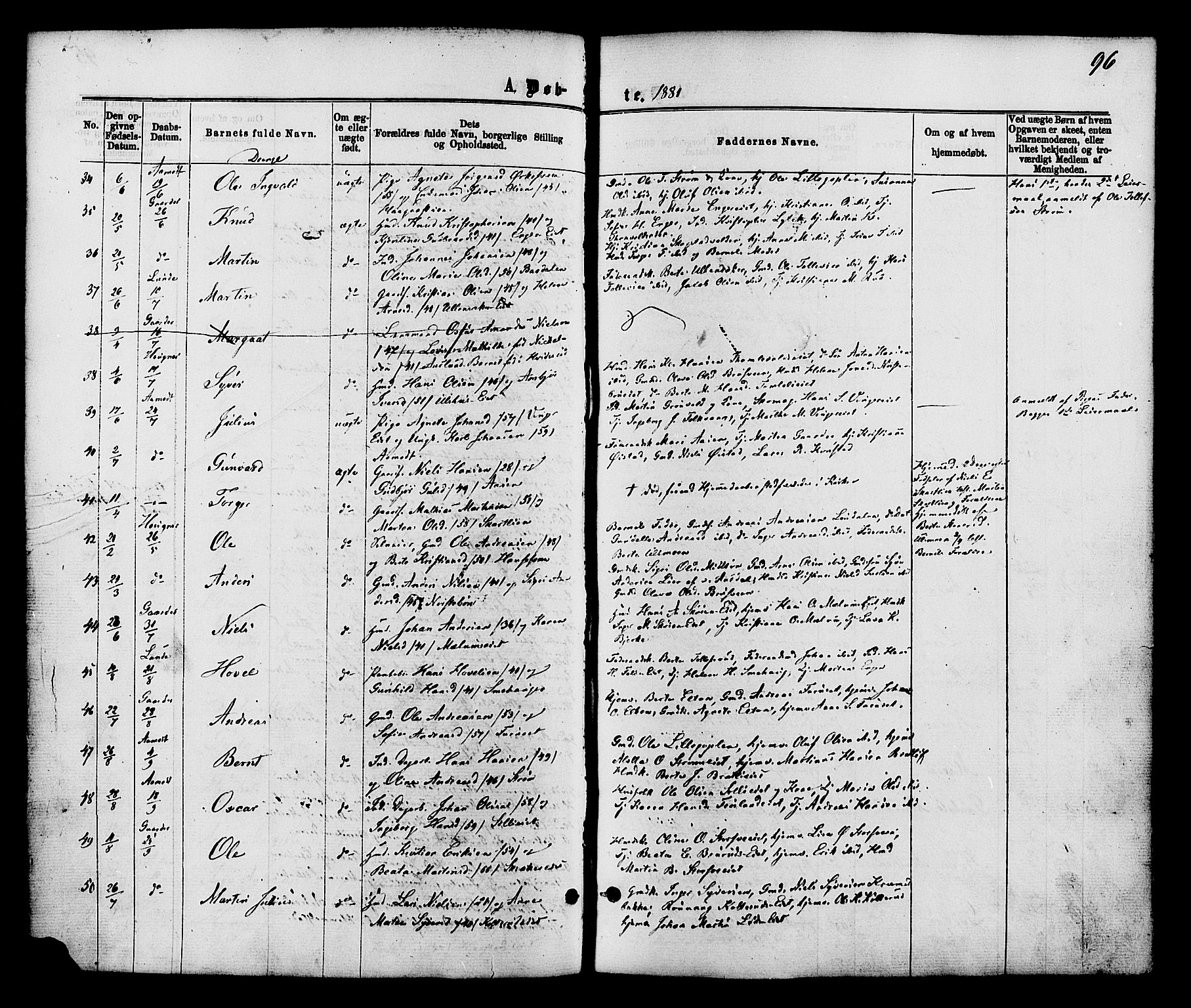 Nordre Land prestekontor, AV/SAH-PREST-124/H/Ha/Haa/L0002: Parish register (official) no. 2, 1872-1881, p. 96