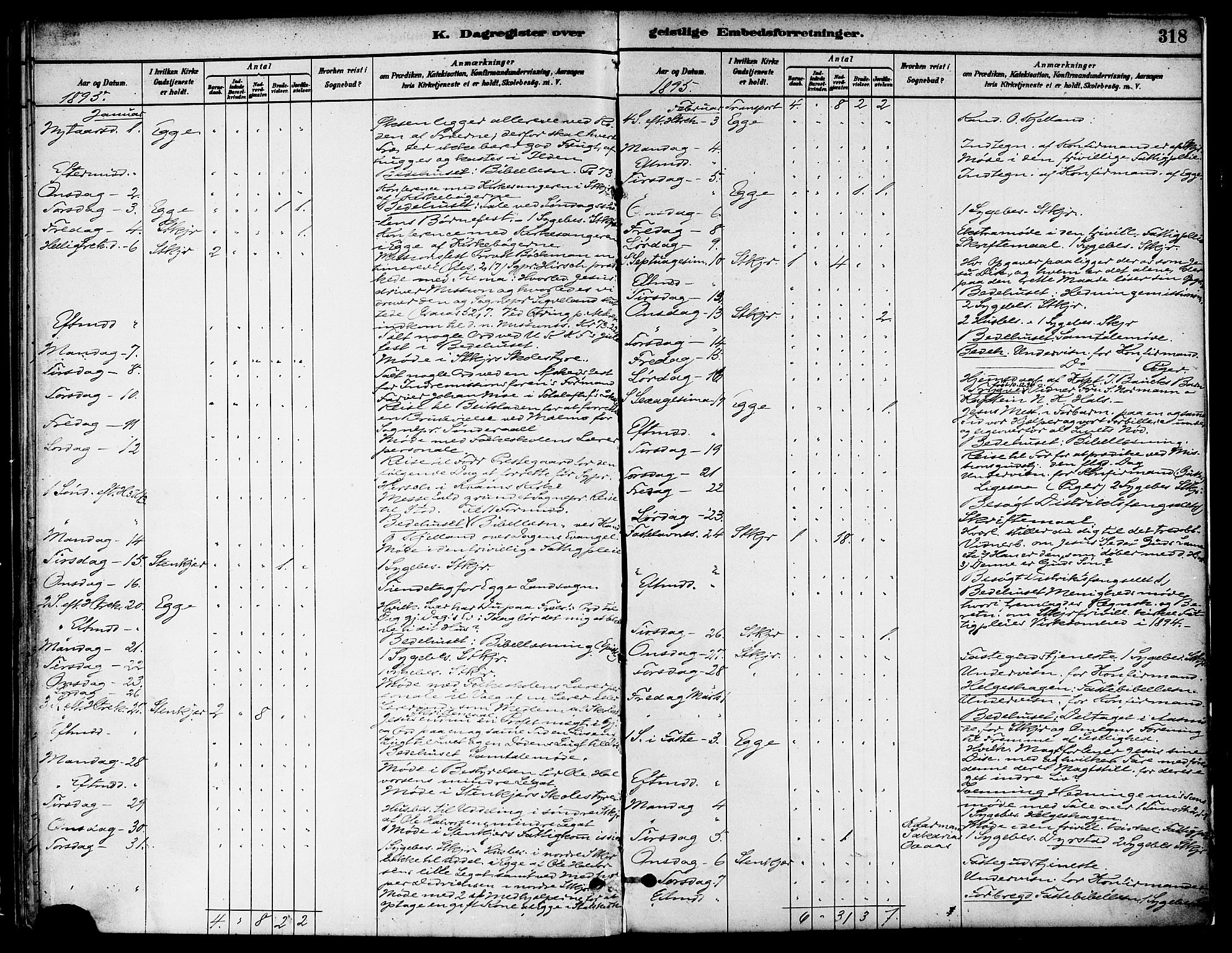 Ministerialprotokoller, klokkerbøker og fødselsregistre - Nord-Trøndelag, SAT/A-1458/739/L0371: Parish register (official) no. 739A03, 1881-1895, p. 318
