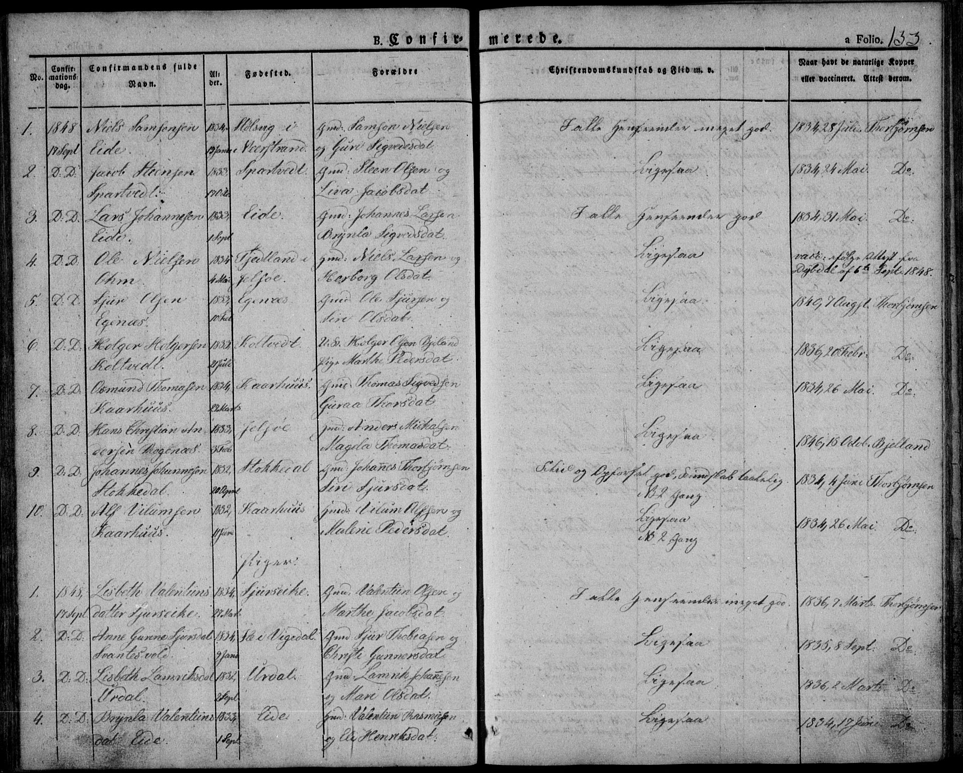 Skjold sokneprestkontor, AV/SAST-A-101847/H/Ha/Haa/L0005: Parish register (official) no. A 5, 1830-1856, p. 133