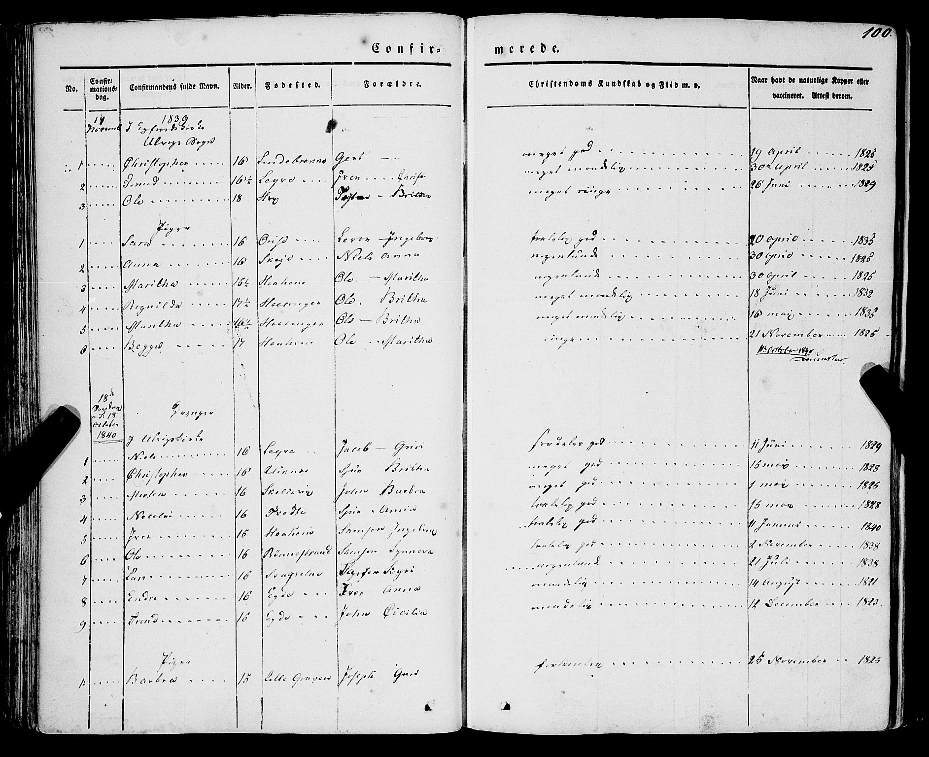 Ulvik sokneprestembete, AV/SAB-A-78801/H/Haa: Parish register (official) no. A 12, 1839-1853, p. 100