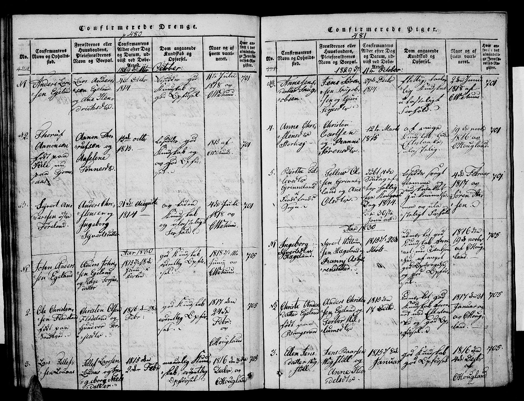 Vennesla sokneprestkontor, SAK/1111-0045/Fa/Faa/L0003: Parish register (official) no. A 3, 1820-1834, p. 480-481