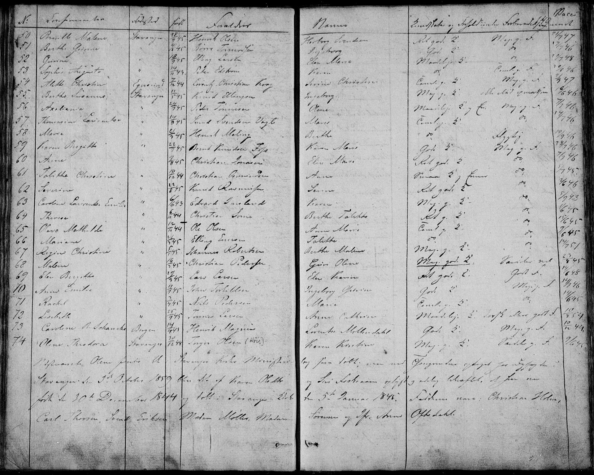 Domkirken sokneprestkontor, AV/SAST-A-101812/001/30/30BA/L0013: Parish register (official) no. A 12, 1823-1861, p. 149