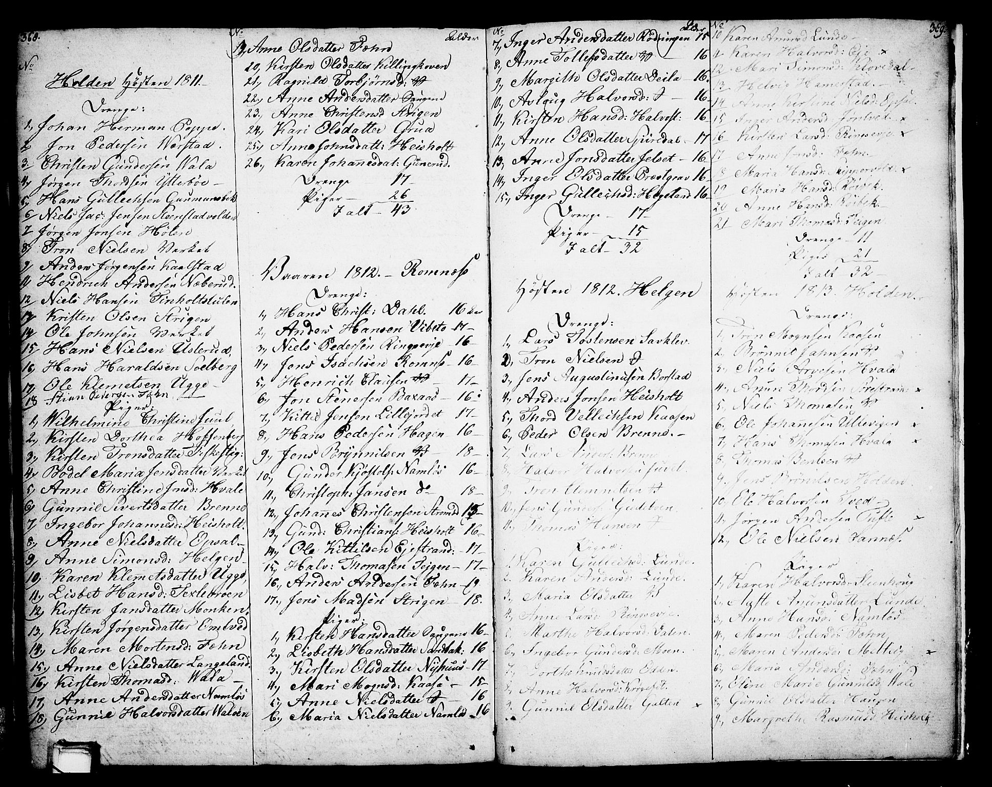 Holla kirkebøker, SAKO/A-272/F/Fa/L0002: Parish register (official) no. 2, 1779-1814, p. 368-369