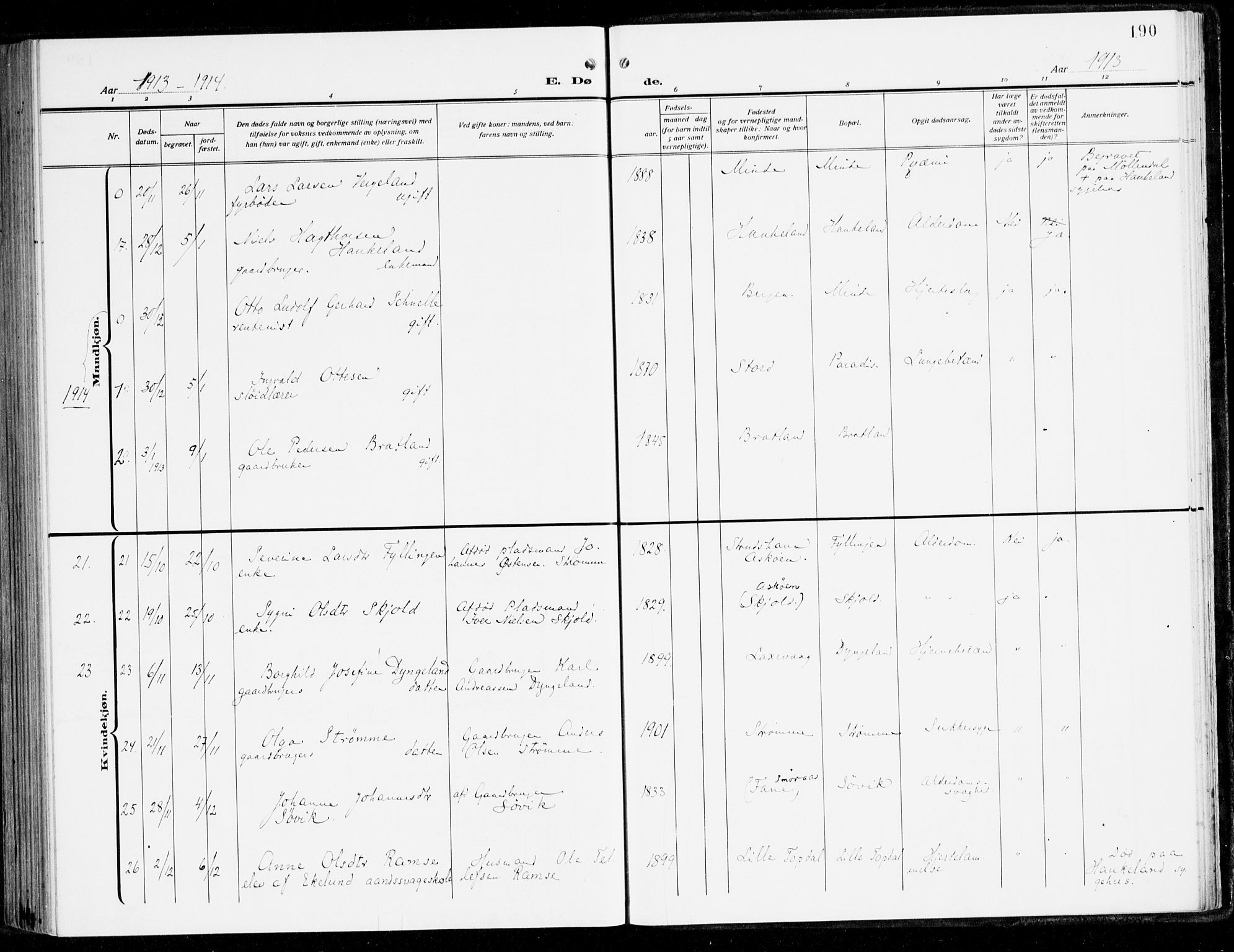 Fana Sokneprestembete, AV/SAB-A-75101/H/Haa/Haai/L0004: Parish register (official) no. I 4, 1912-1933, p. 190