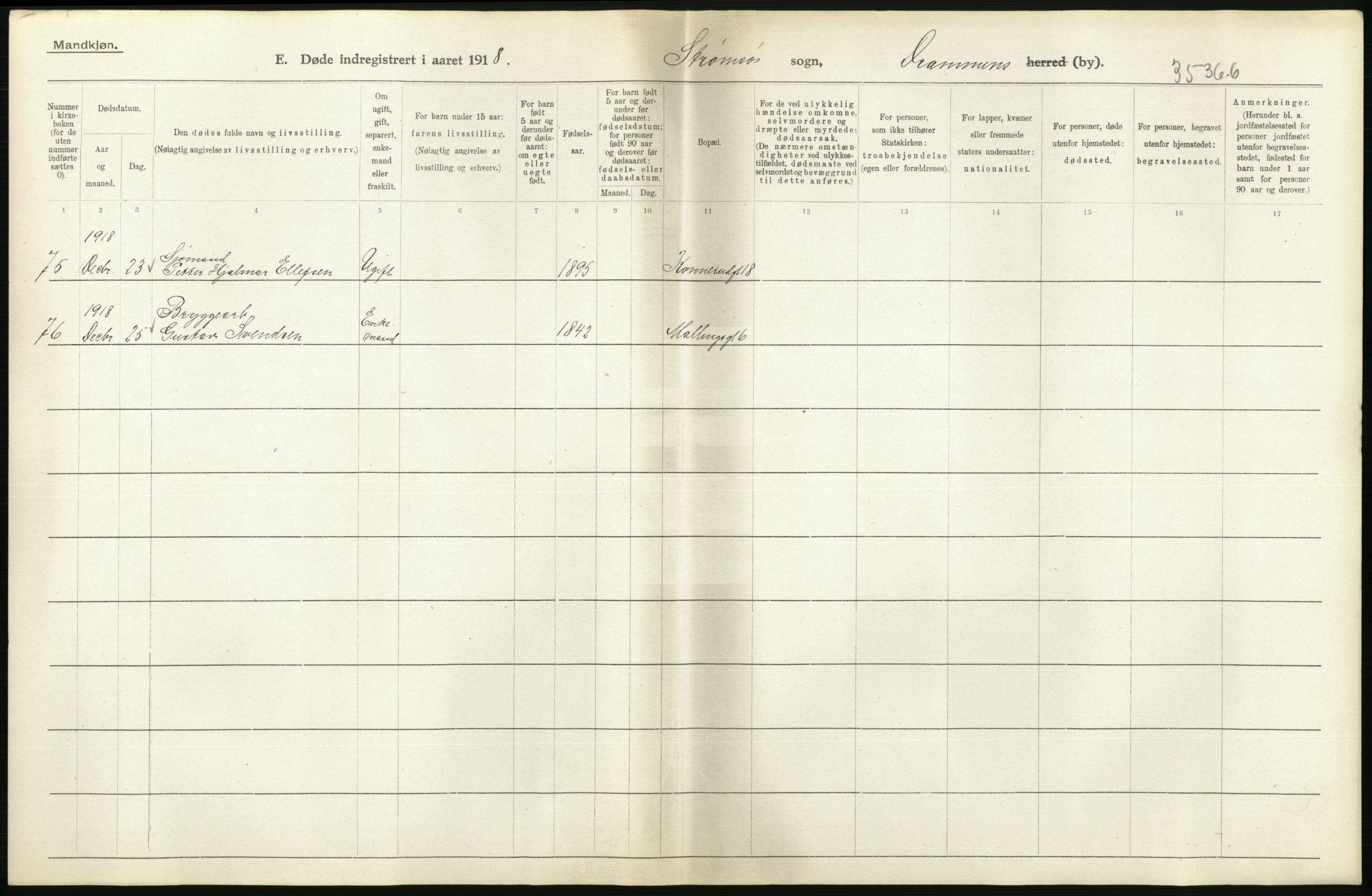 Statistisk sentralbyrå, Sosiodemografiske emner, Befolkning, AV/RA-S-2228/D/Df/Dfb/Dfbh/L0020: Buskerud fylke: Døde. Bygder og byer., 1918, p. 466