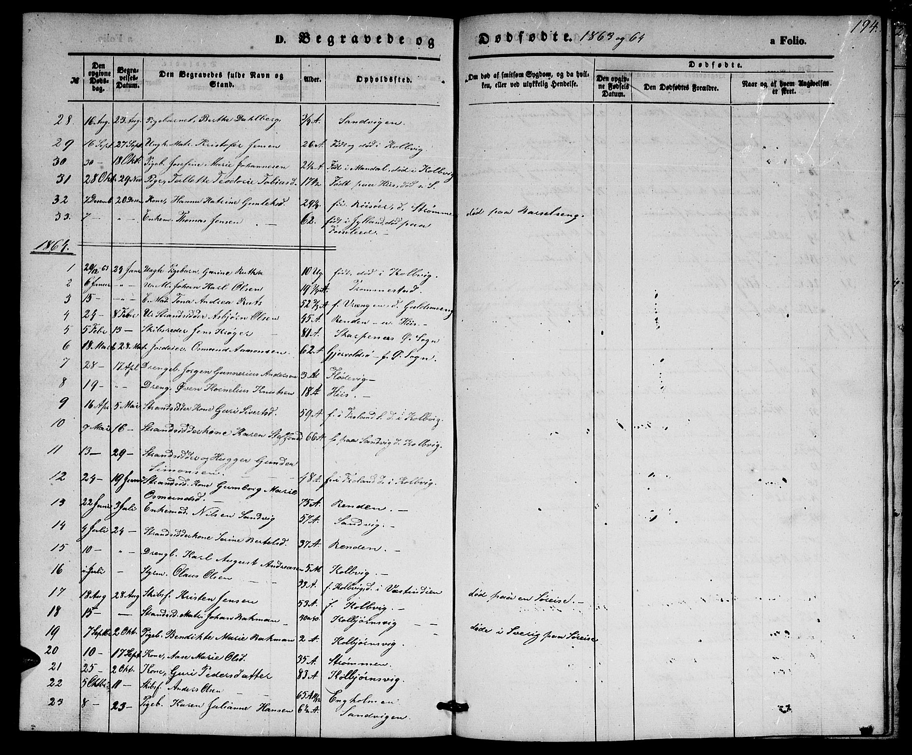 Hisøy sokneprestkontor, SAK/1111-0020/F/Fb/L0001: Parish register (copy) no. B 1, 1849-1872, p. 194