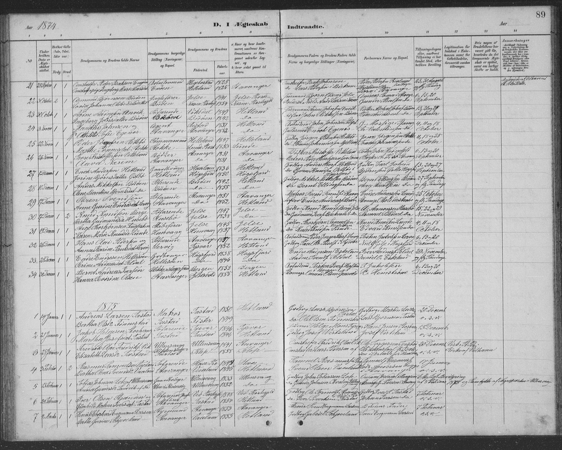 Hetland sokneprestkontor, SAST/A-101826/30/30BB/L0004: Parish register (copy) no. B 4, 1869-1877, p. 89