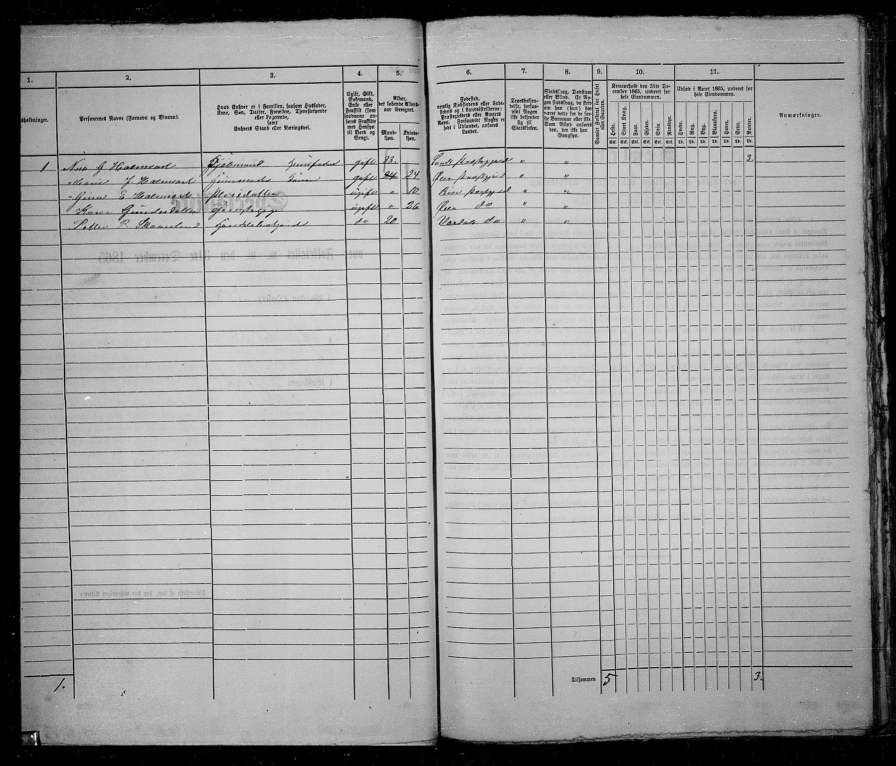 RA, 1865 census for Vardal/Gjøvik, 1865, p. 44