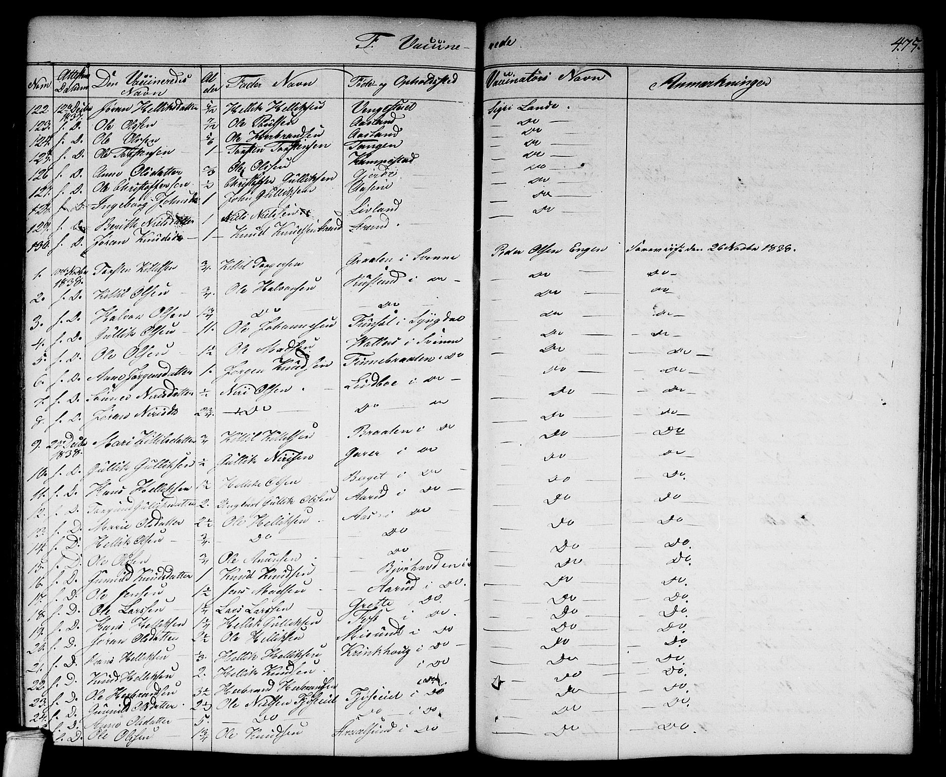 Flesberg kirkebøker, SAKO/A-18/G/Ga/L0002: Parish register (copy) no. I 2, 1834-1860, p. 475