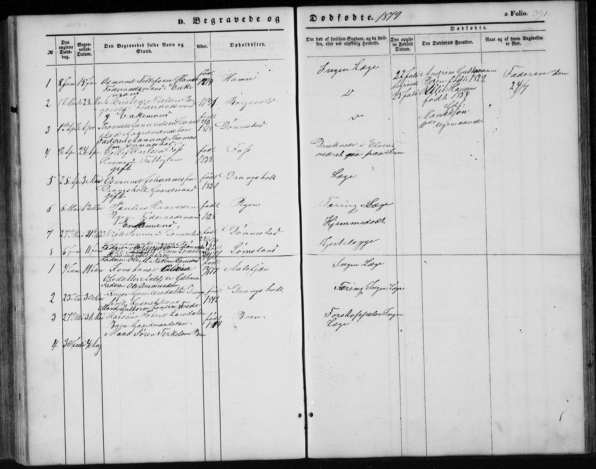 Tveit sokneprestkontor, AV/SAK-1111-0043/F/Fb/L0003: Parish register (copy) no. B 3, 1854-1886, p. 391