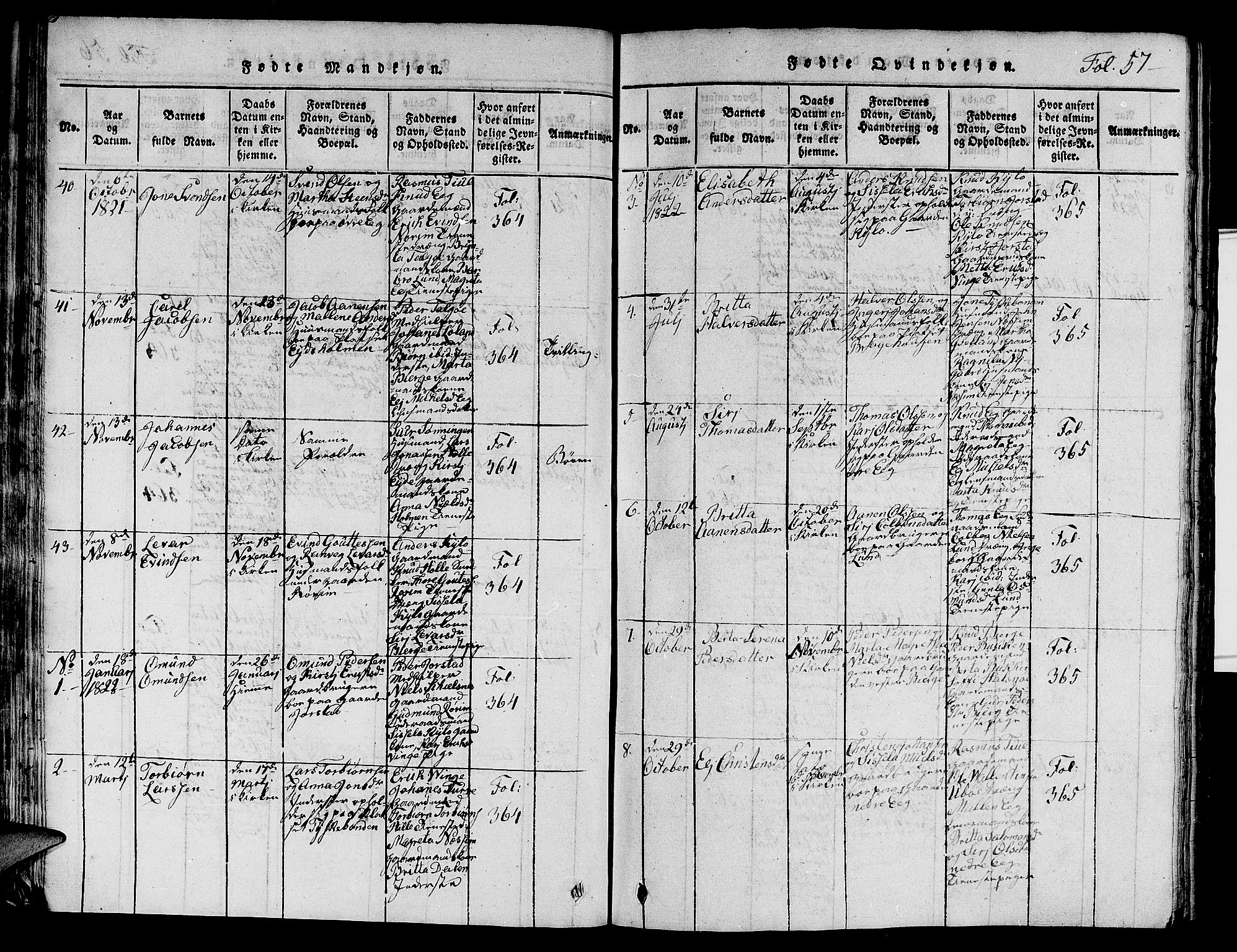 Nedstrand sokneprestkontor, AV/SAST-A-101841/01/V: Parish register (copy) no. B 1 /2, 1816-1847, p. 57